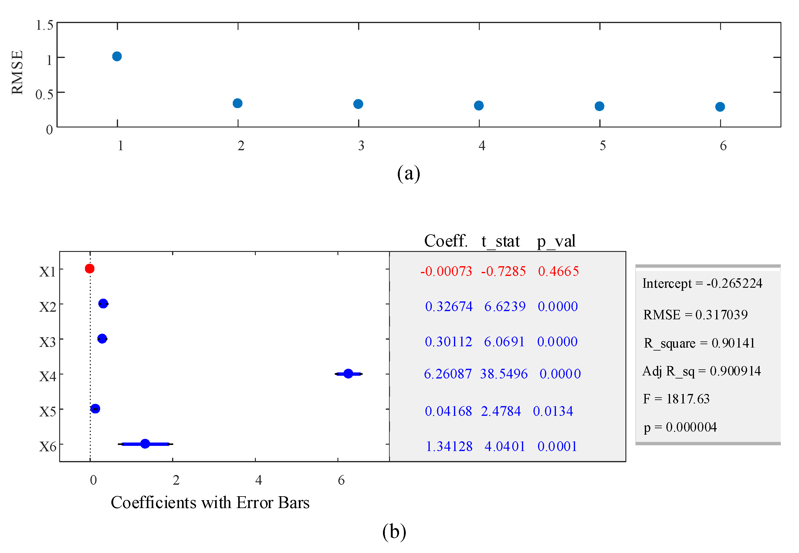 Sustainability 13 07504 g011