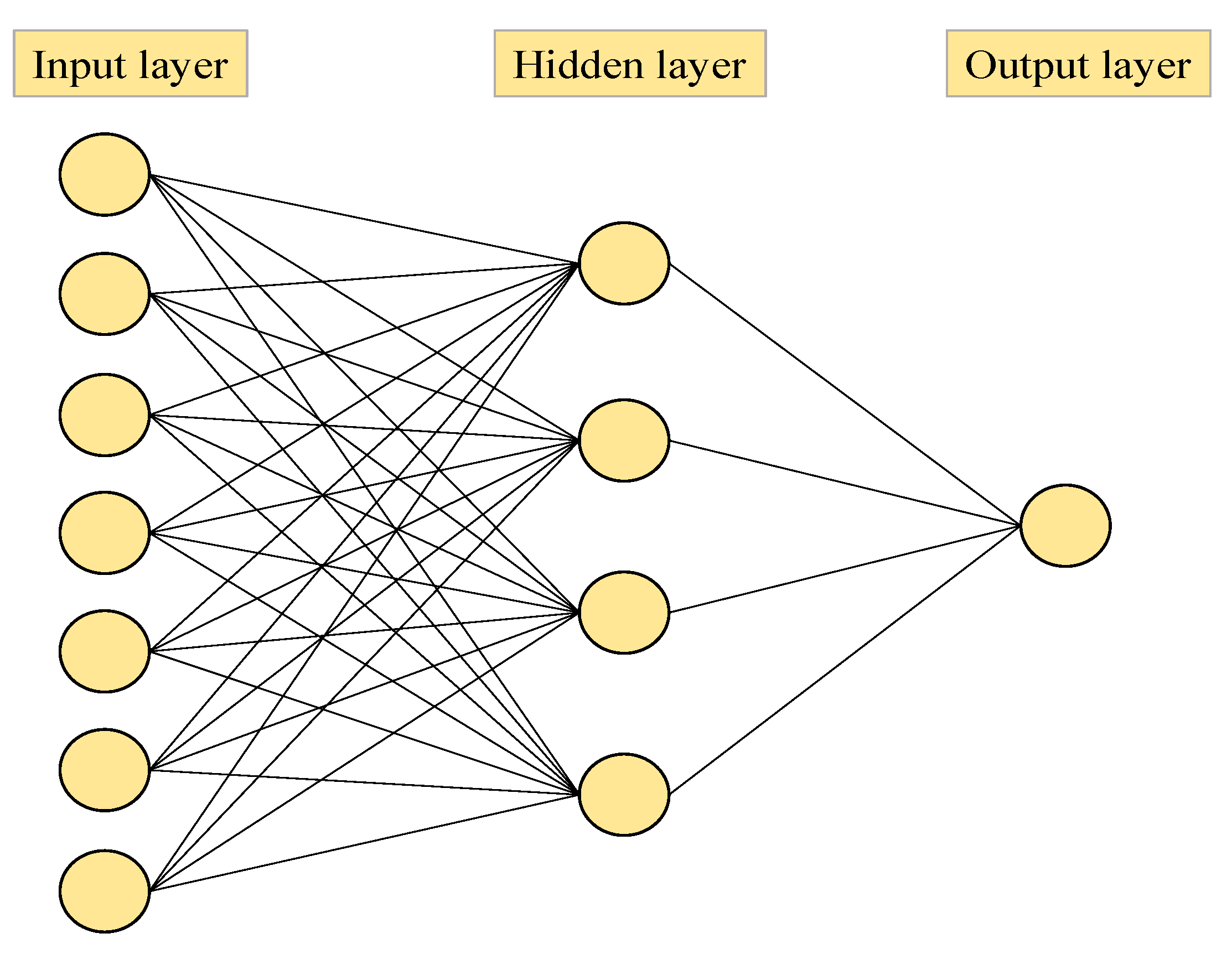 Sustainability 13 07515 g002