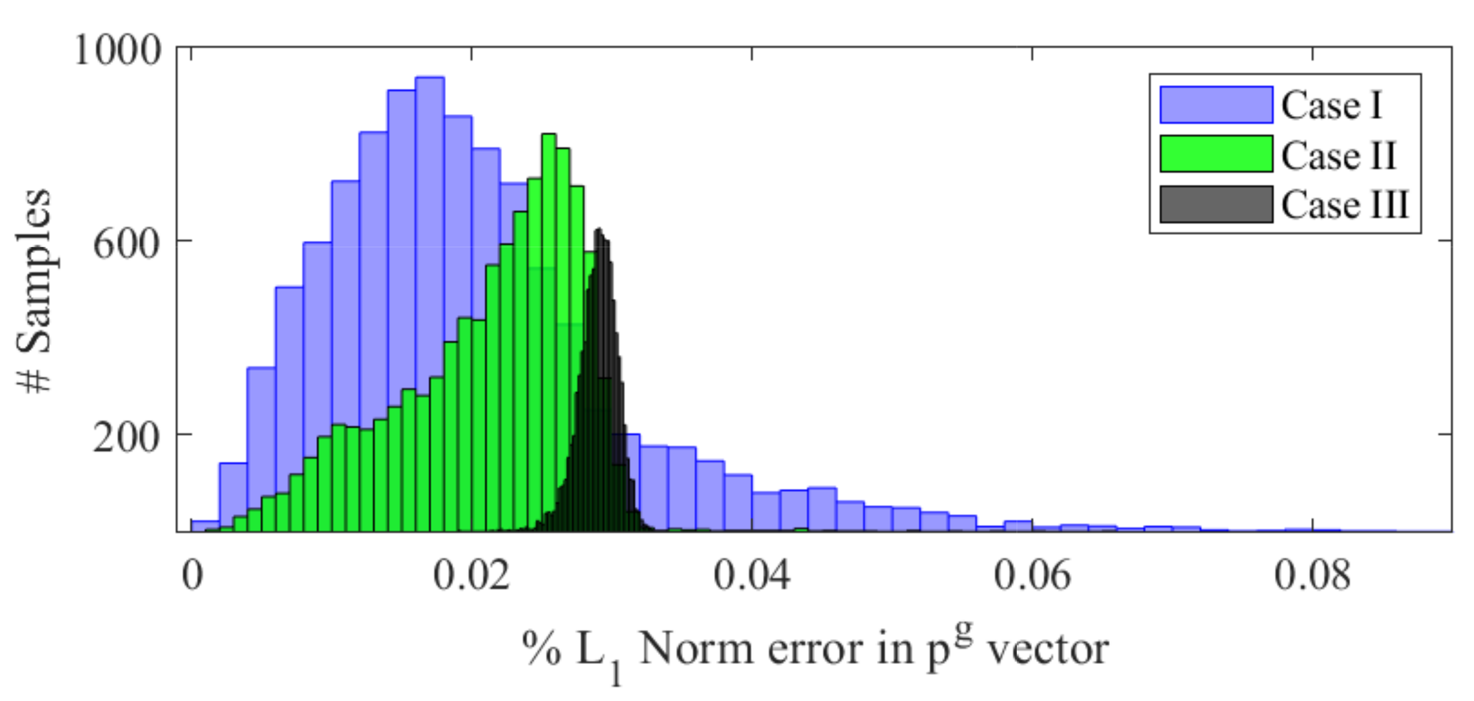 Sustainability 13 07577 g001
