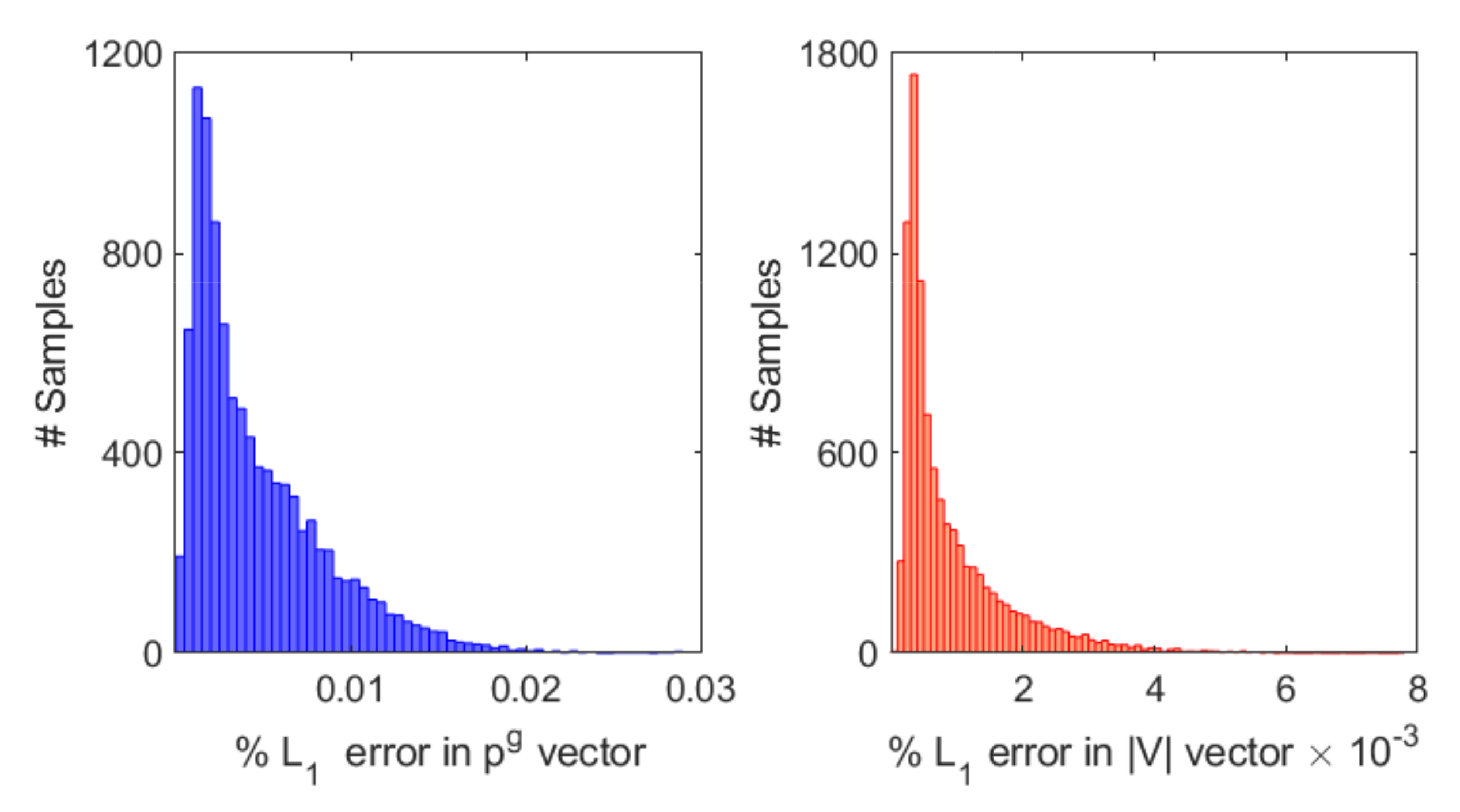 Sustainability 13 07577 g004