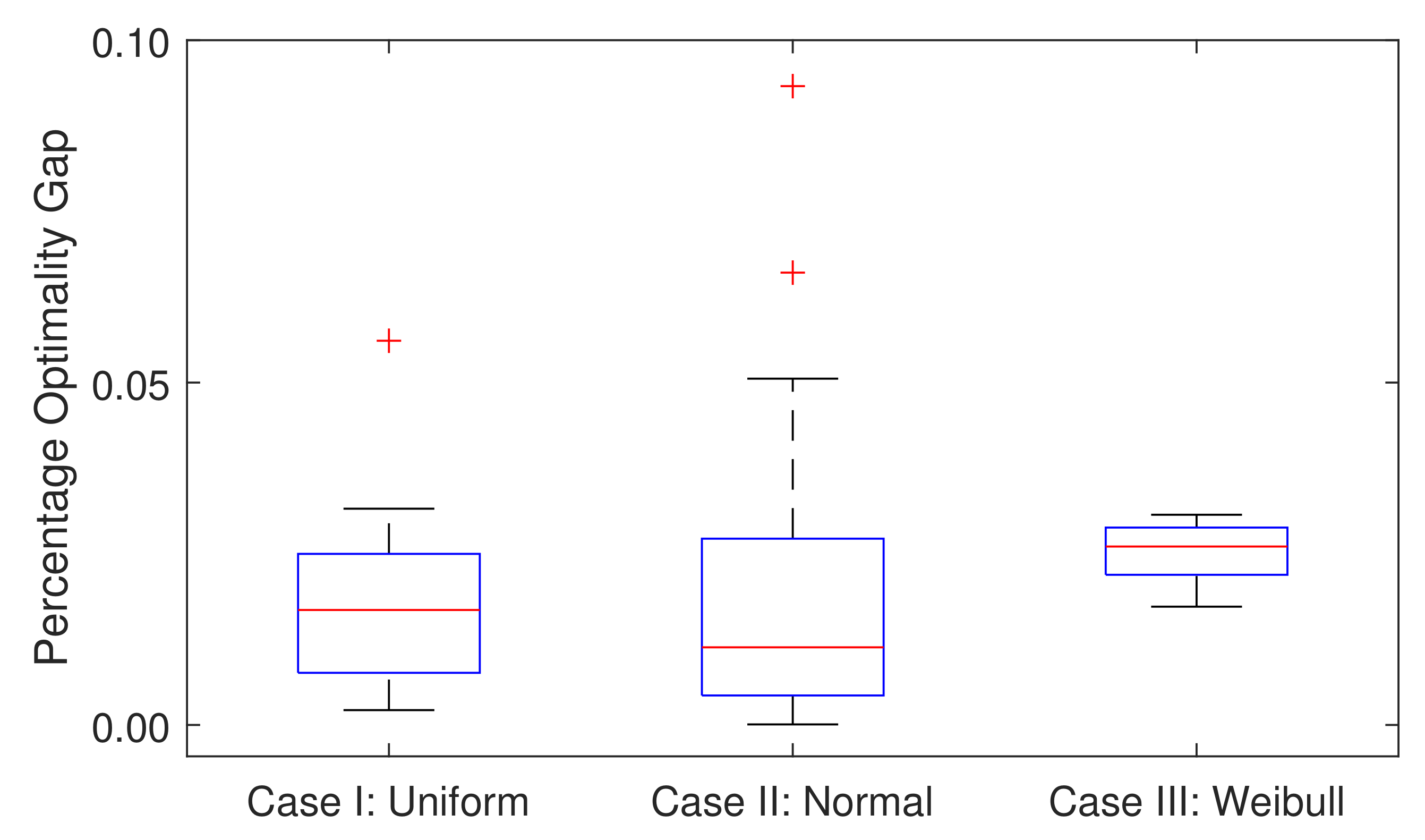 Sustainability 13 07577 g006