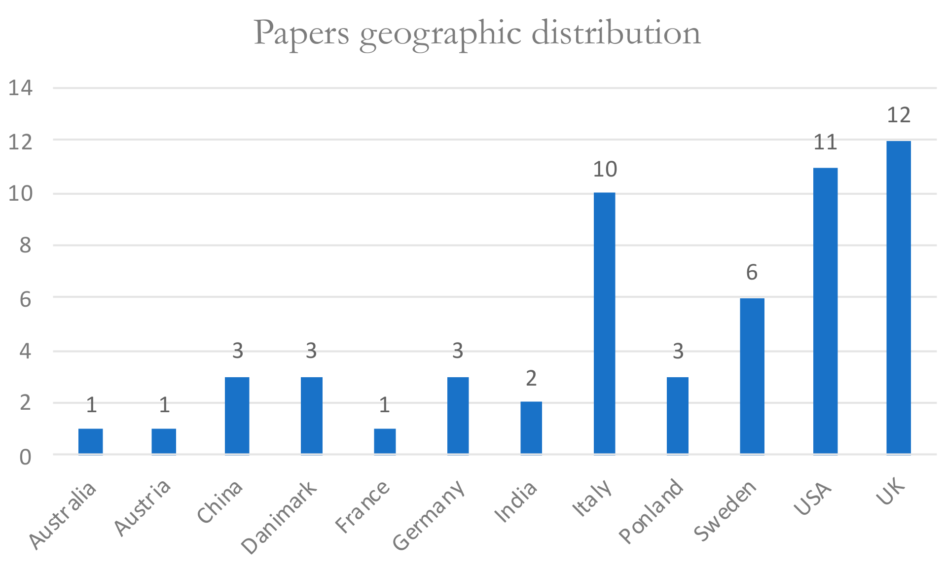 Sustainability 13 07601 g004