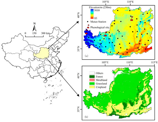 Sustainability | Free Full-Text | The Sensitivity of Vegetation 