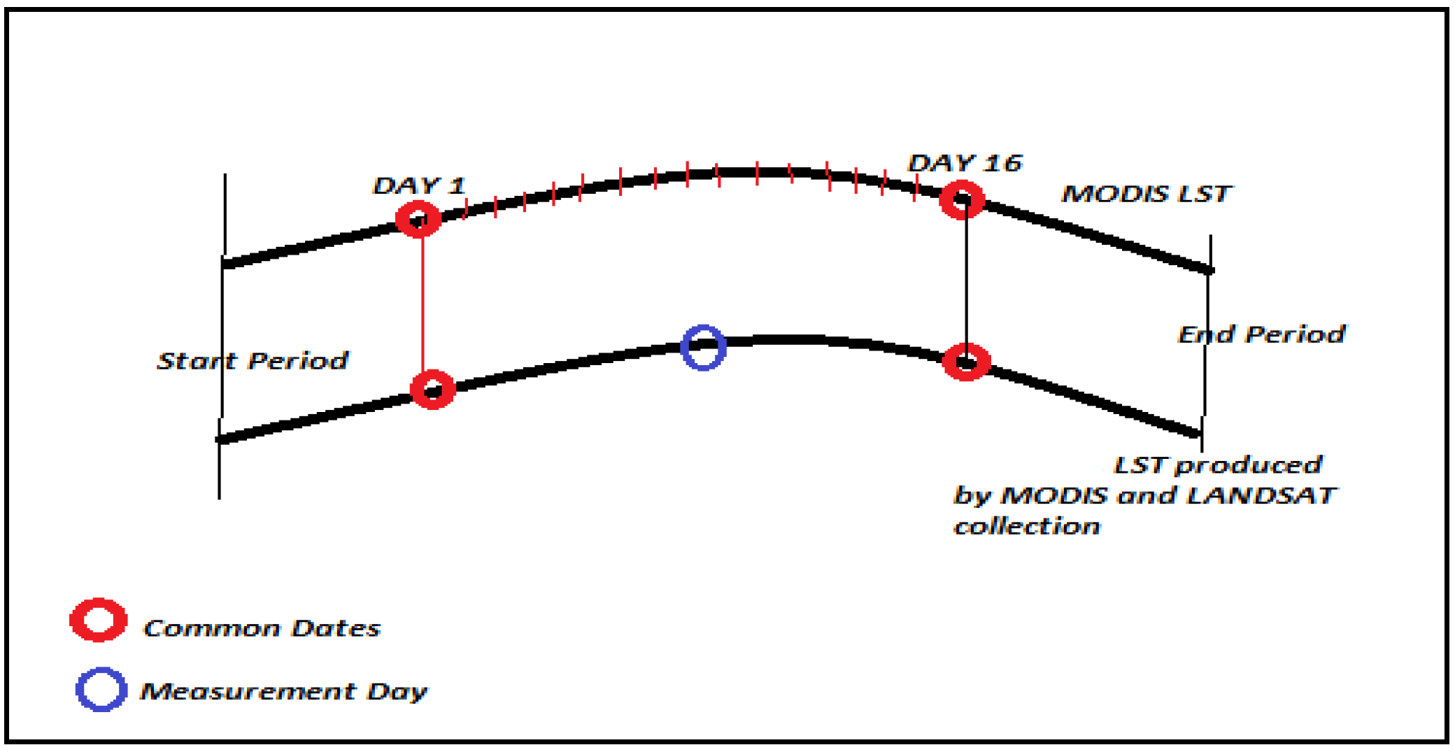 Sustainability 13 07655 g002