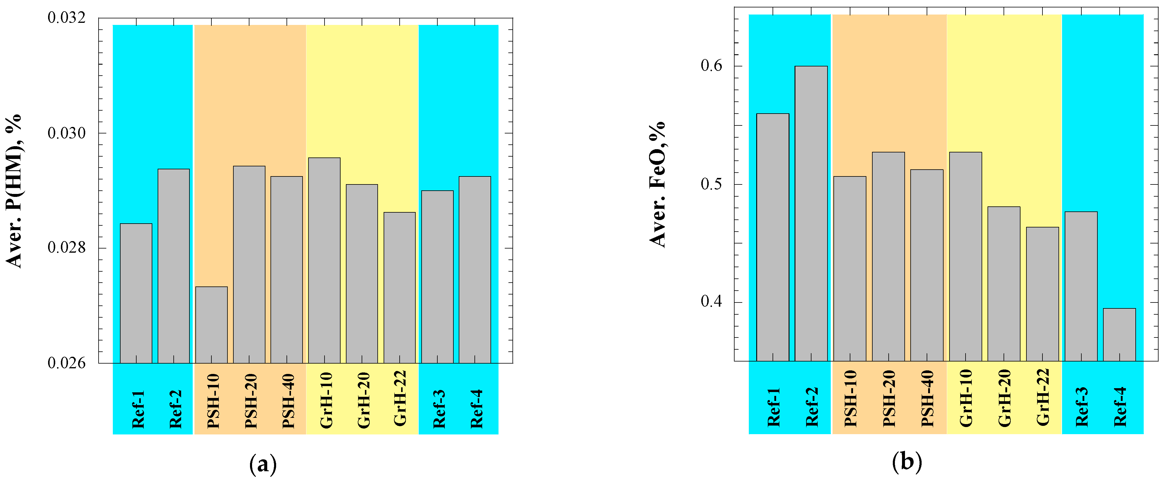 Sustainability 13 07706 g007