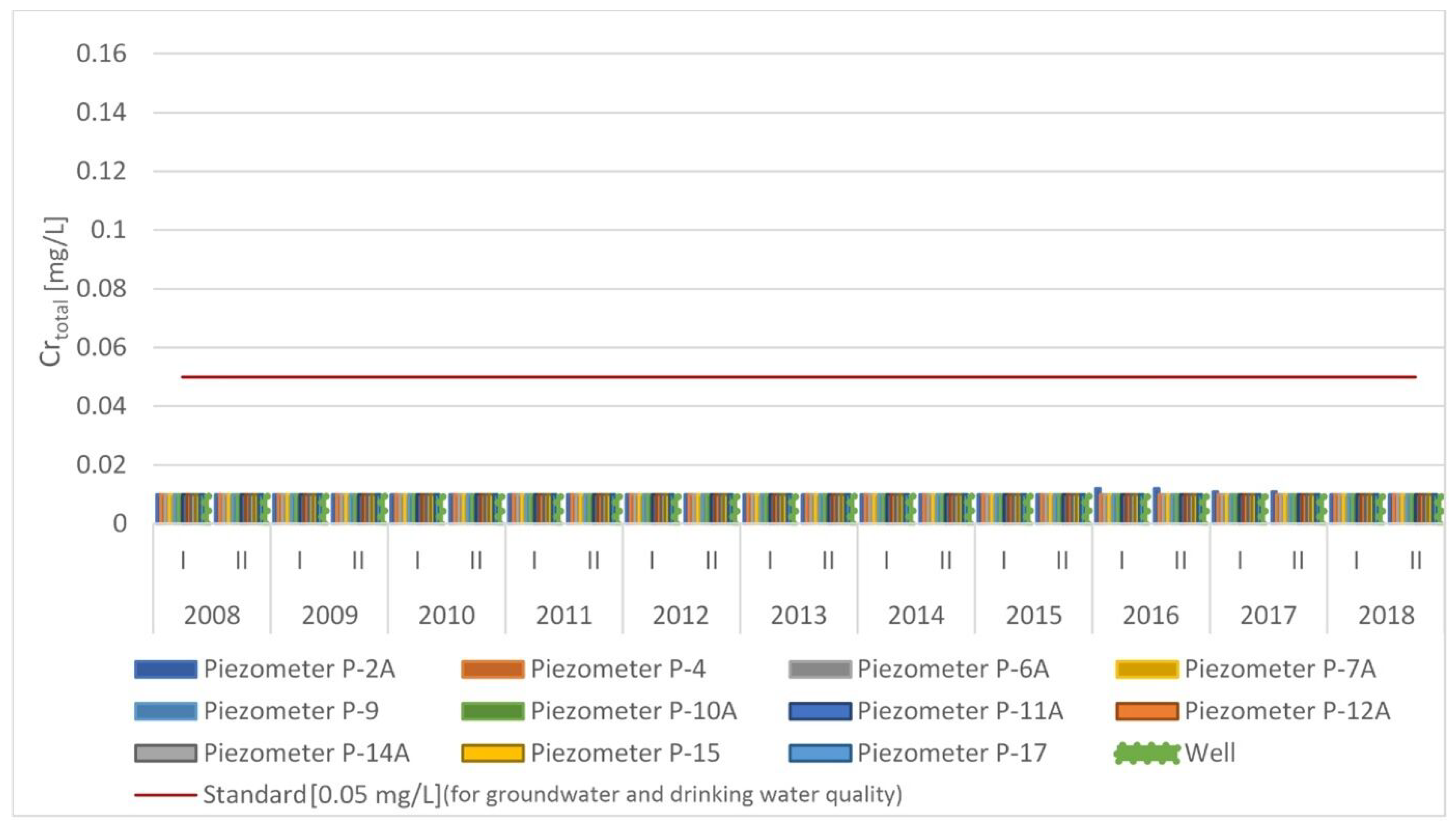 Sustainability 13 07769 g003