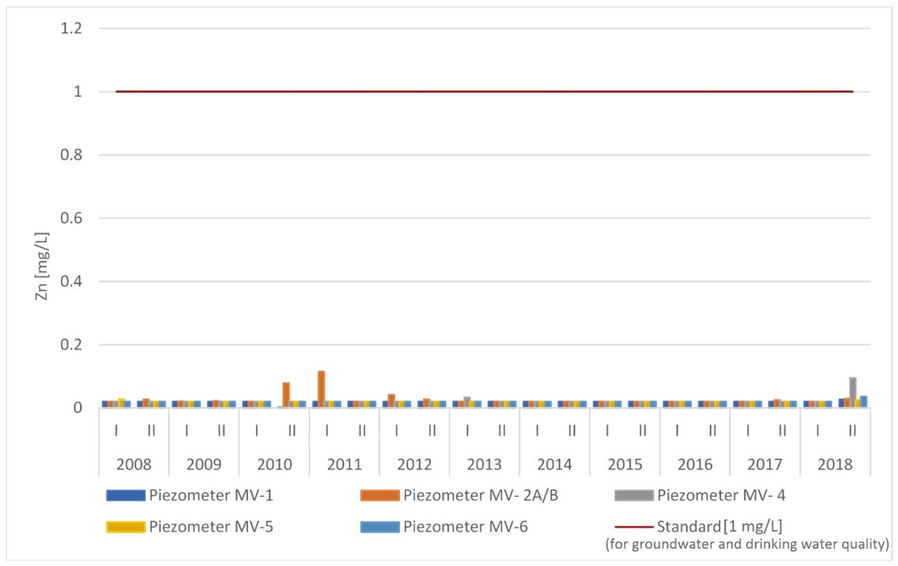 Sustainability 13 07769 g006