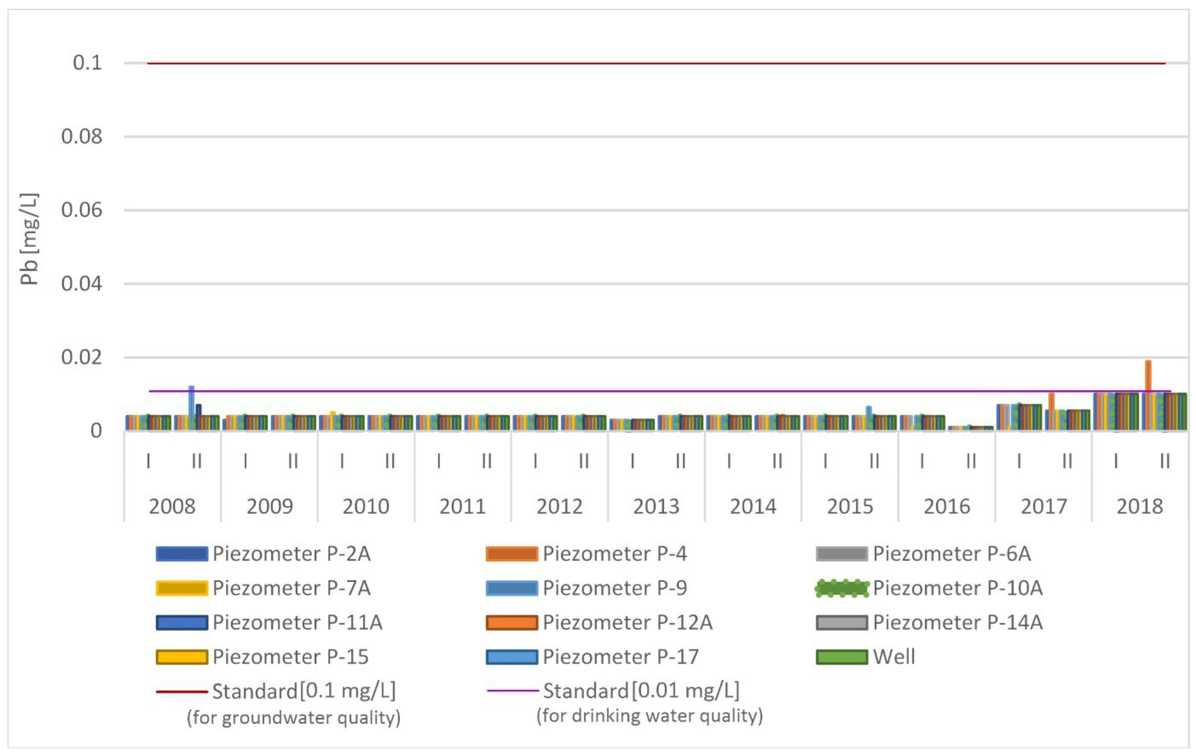 Sustainability 13 07769 g007