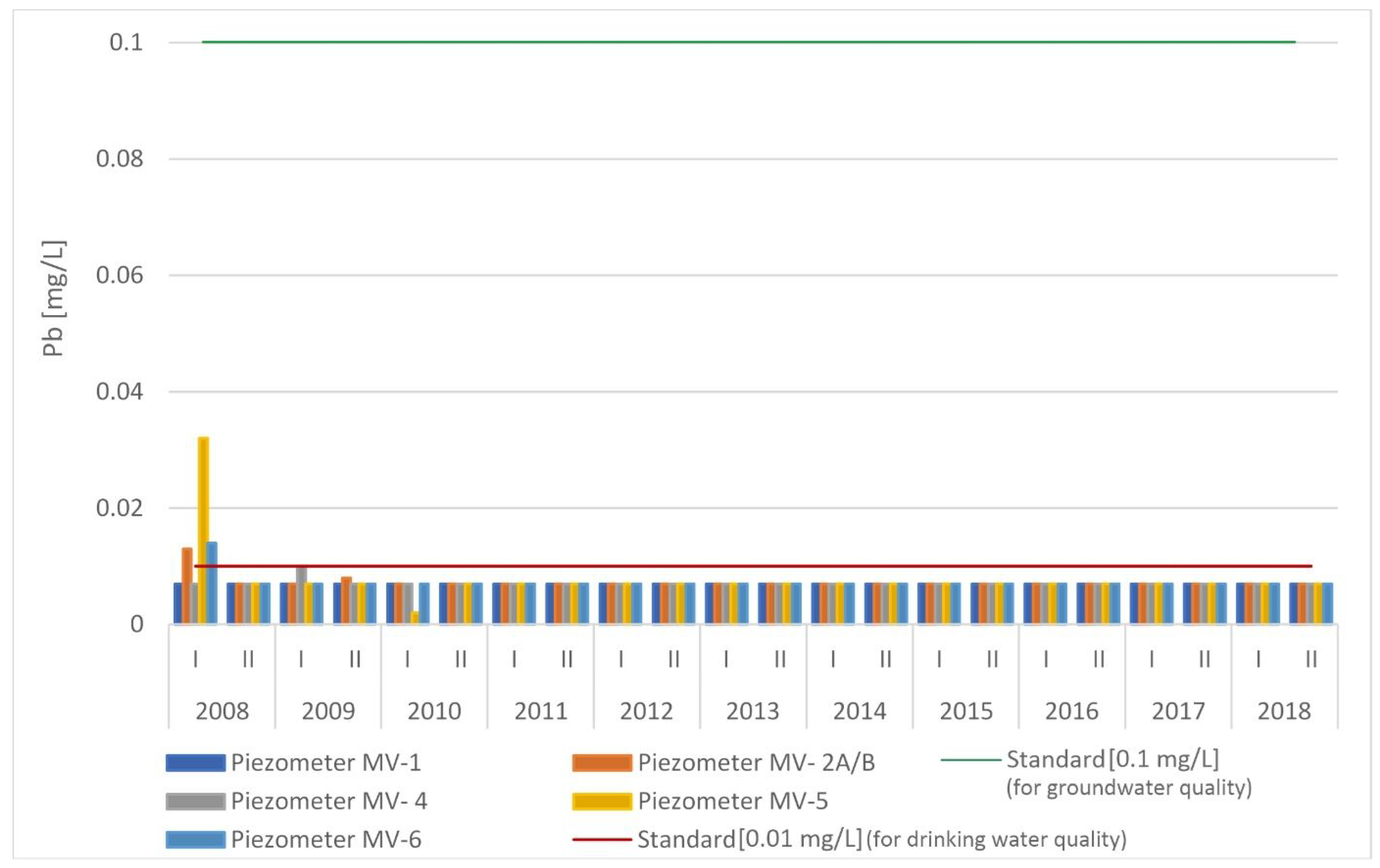 Sustainability 13 07769 g008