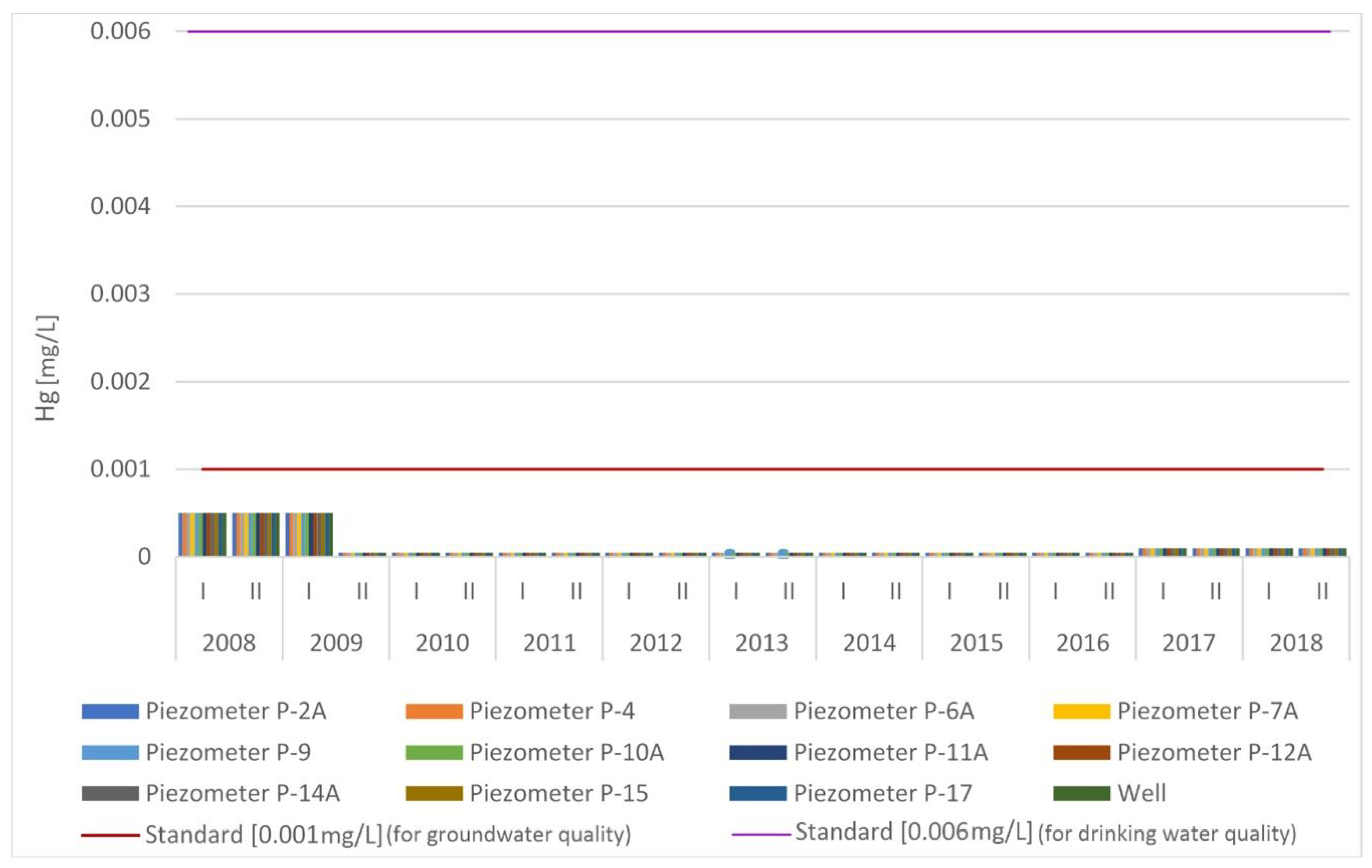 Sustainability 13 07769 g011