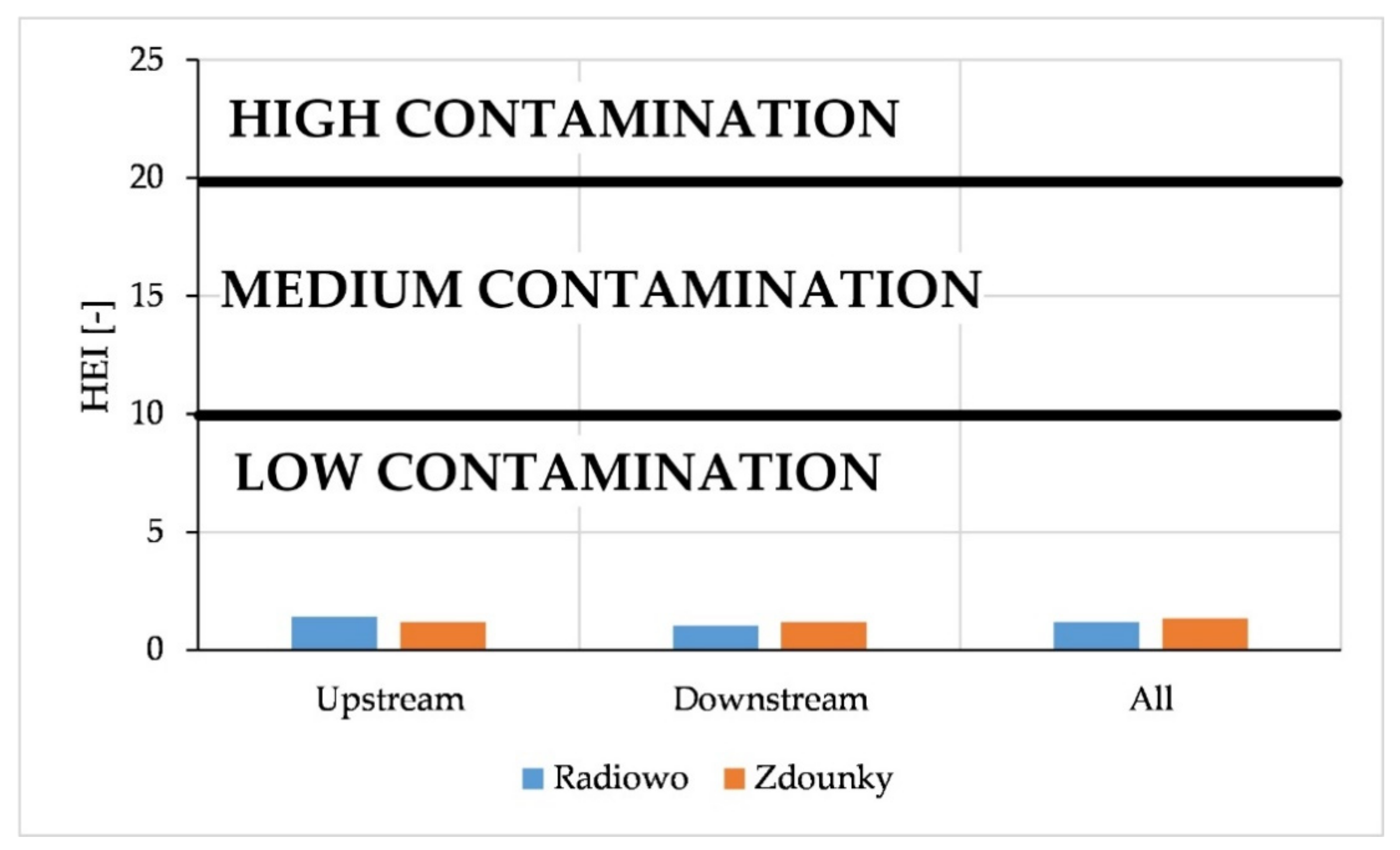 Sustainability 13 07769 g013