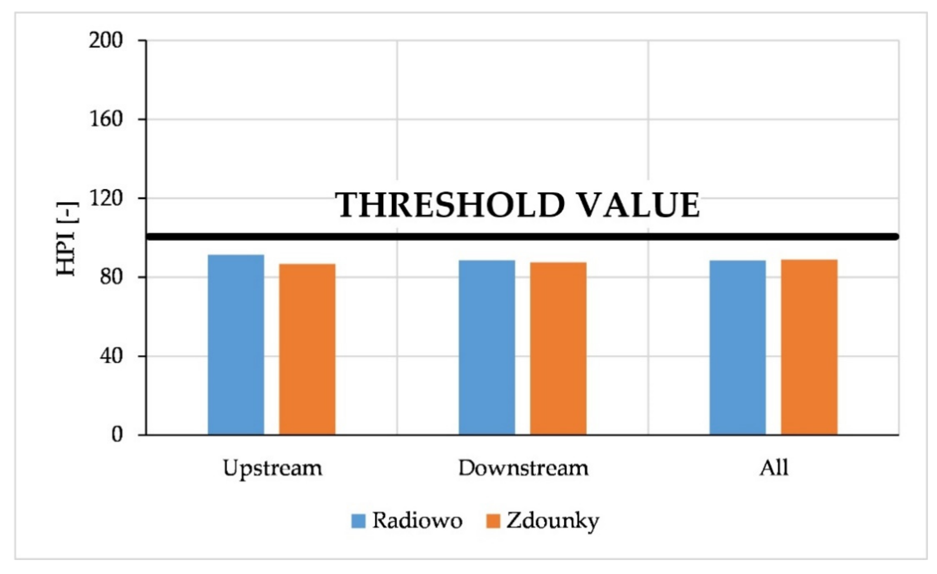 Sustainability 13 07769 g014