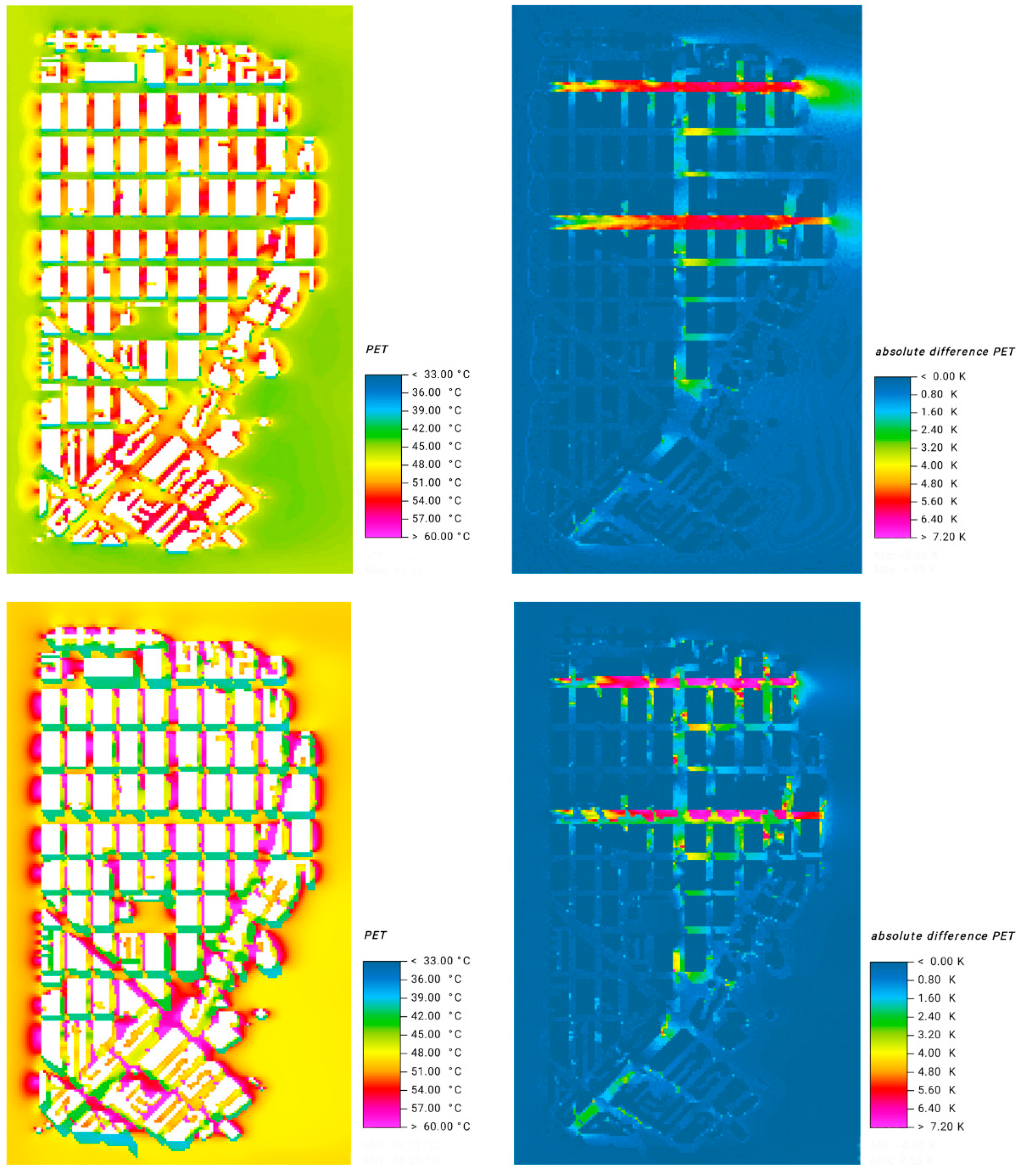 Sustainability 13 07811 g006
