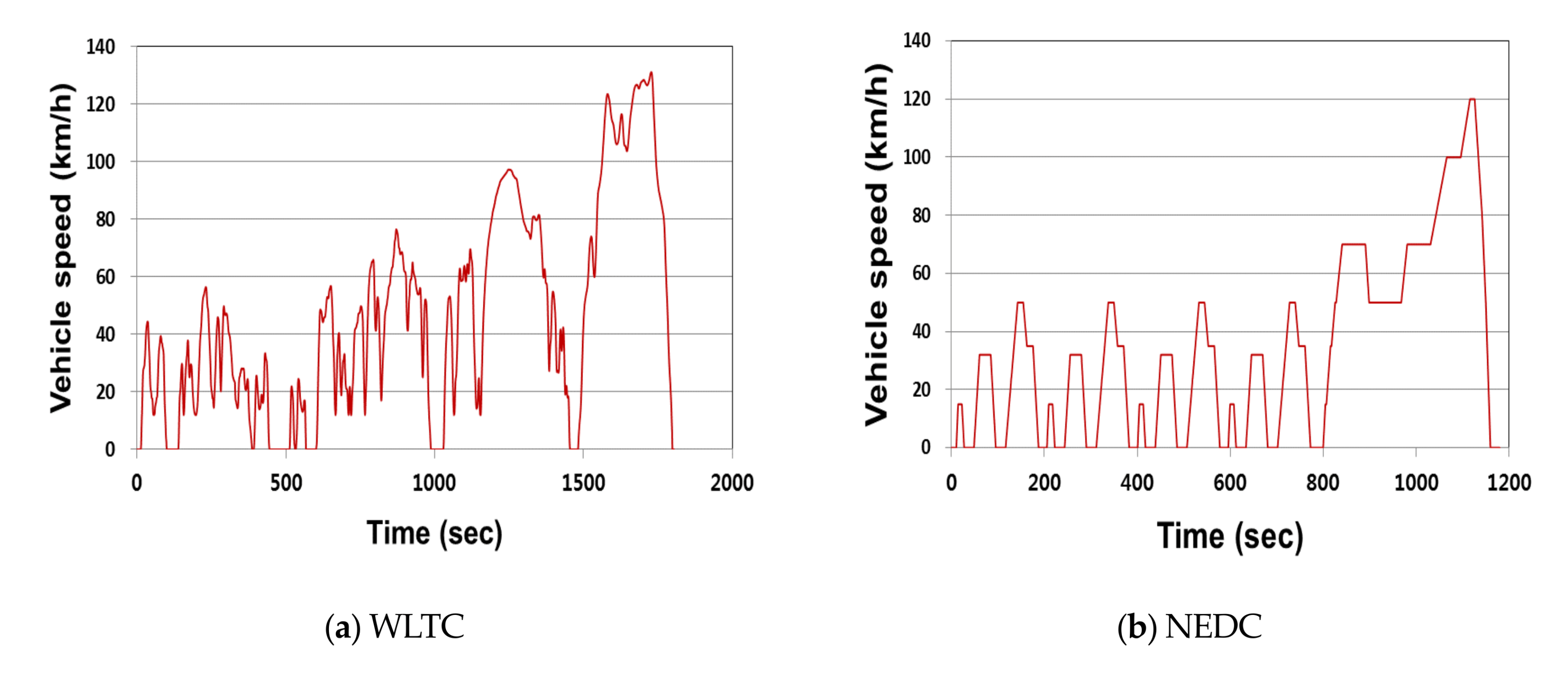 Sustainability 13 07834 g001a