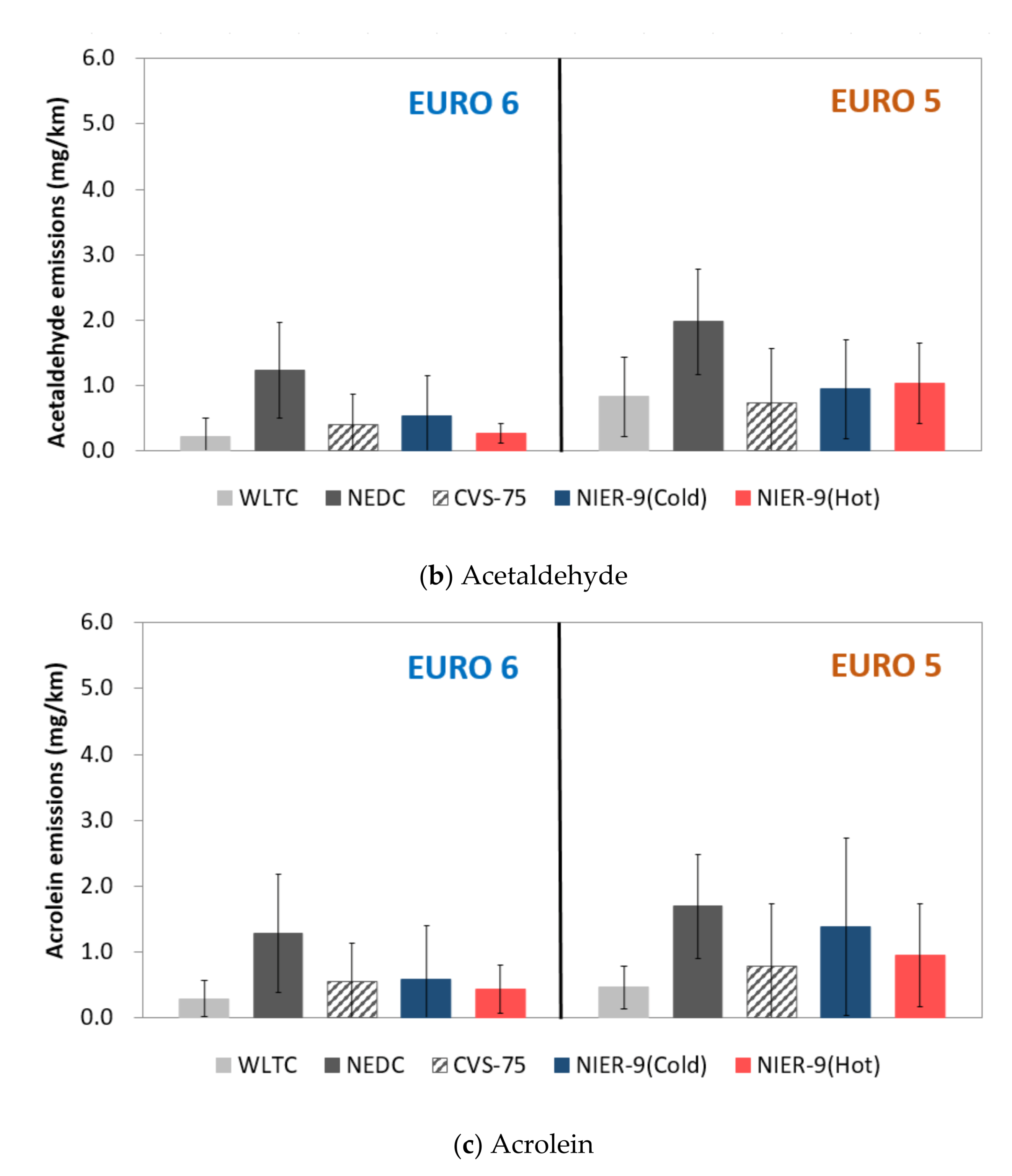 Sustainability 13 07834 g006b