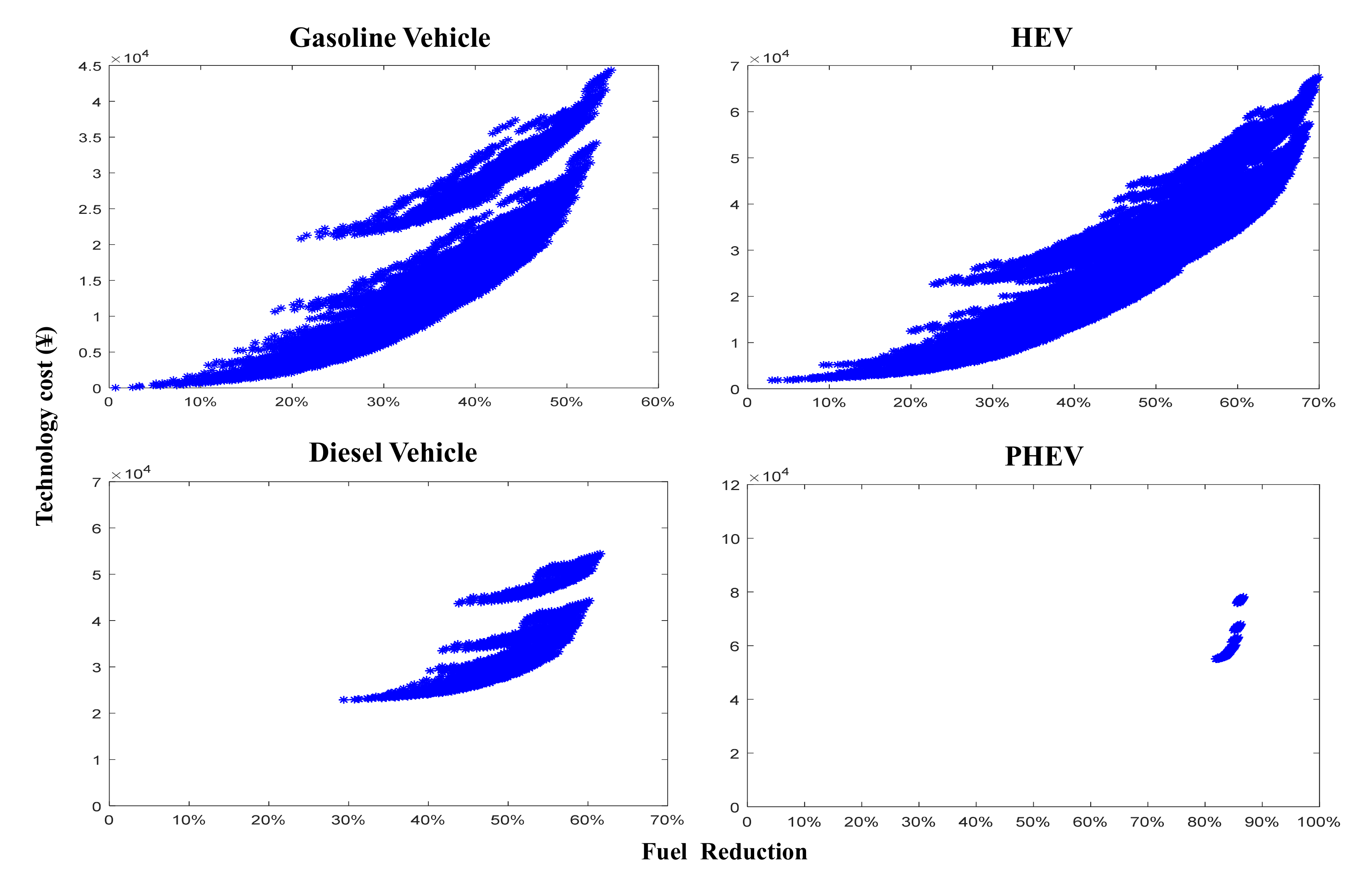 Sustainability 13 07842 g007