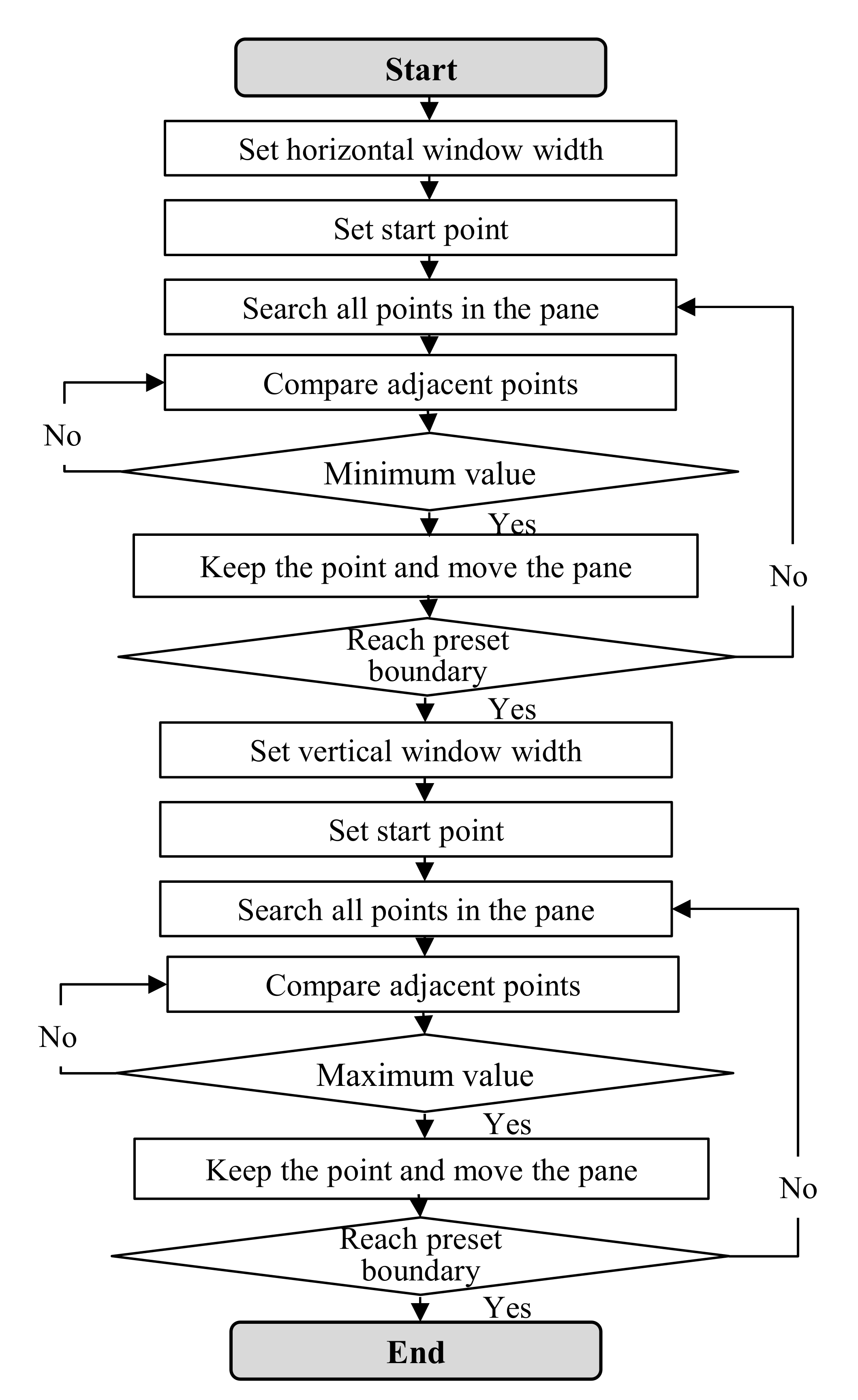 Sustainability 13 07842 g008