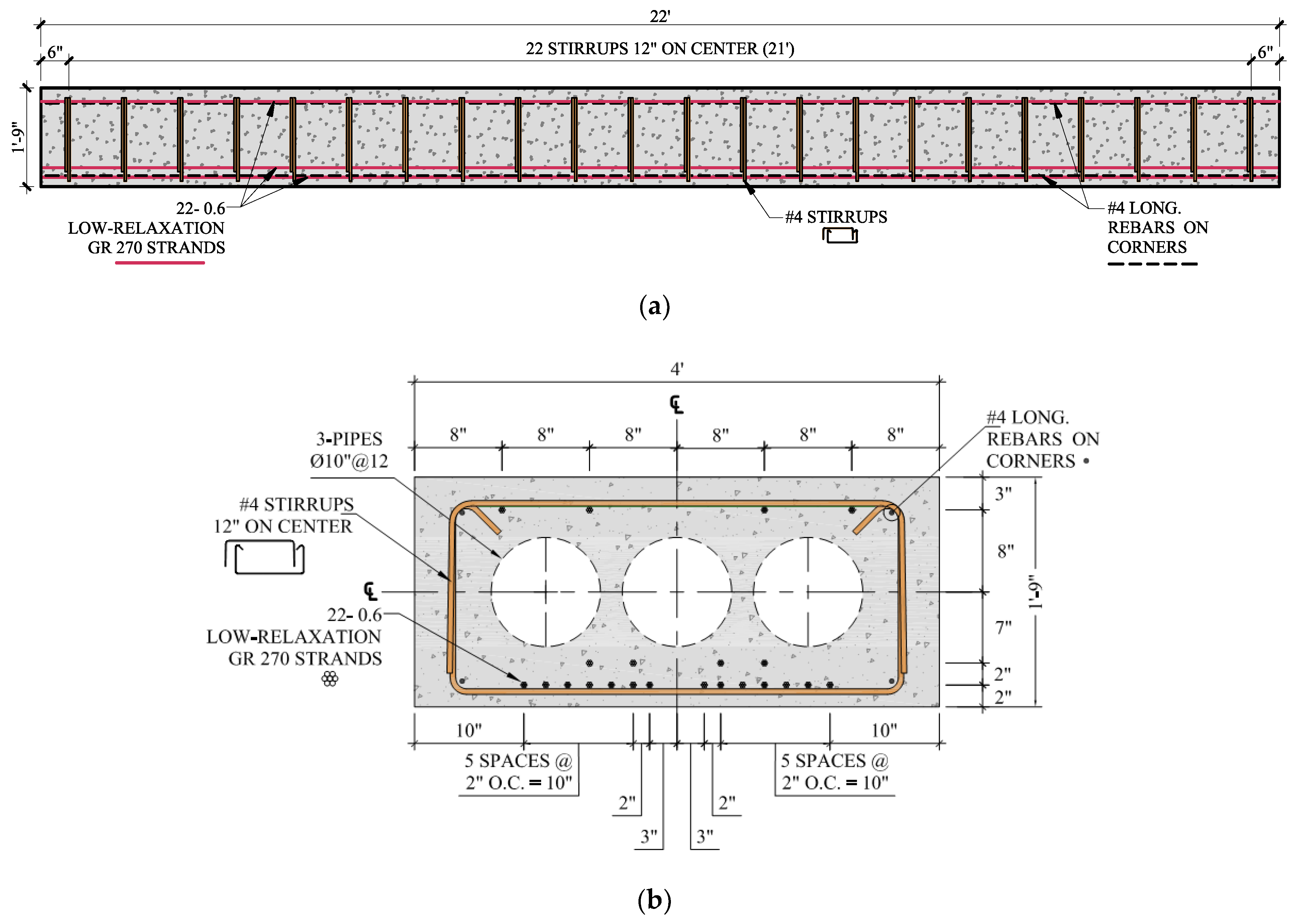 Sustainability 13 07875 g002