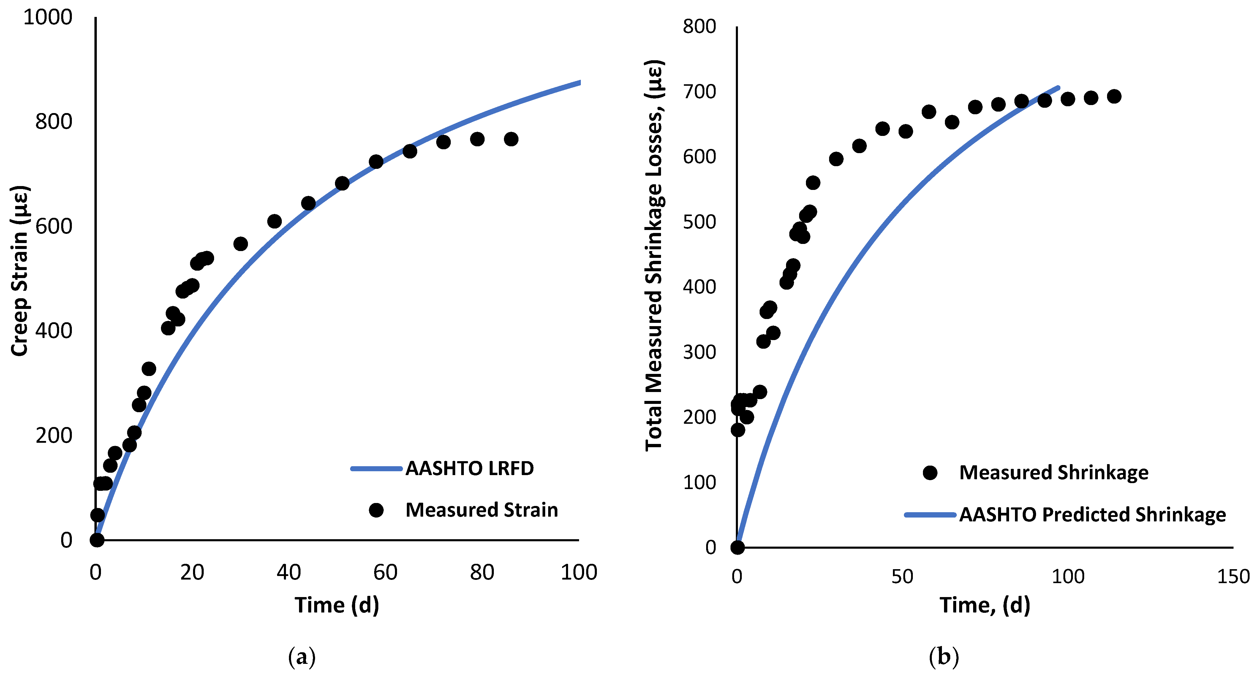Sustainability 13 07875 g007