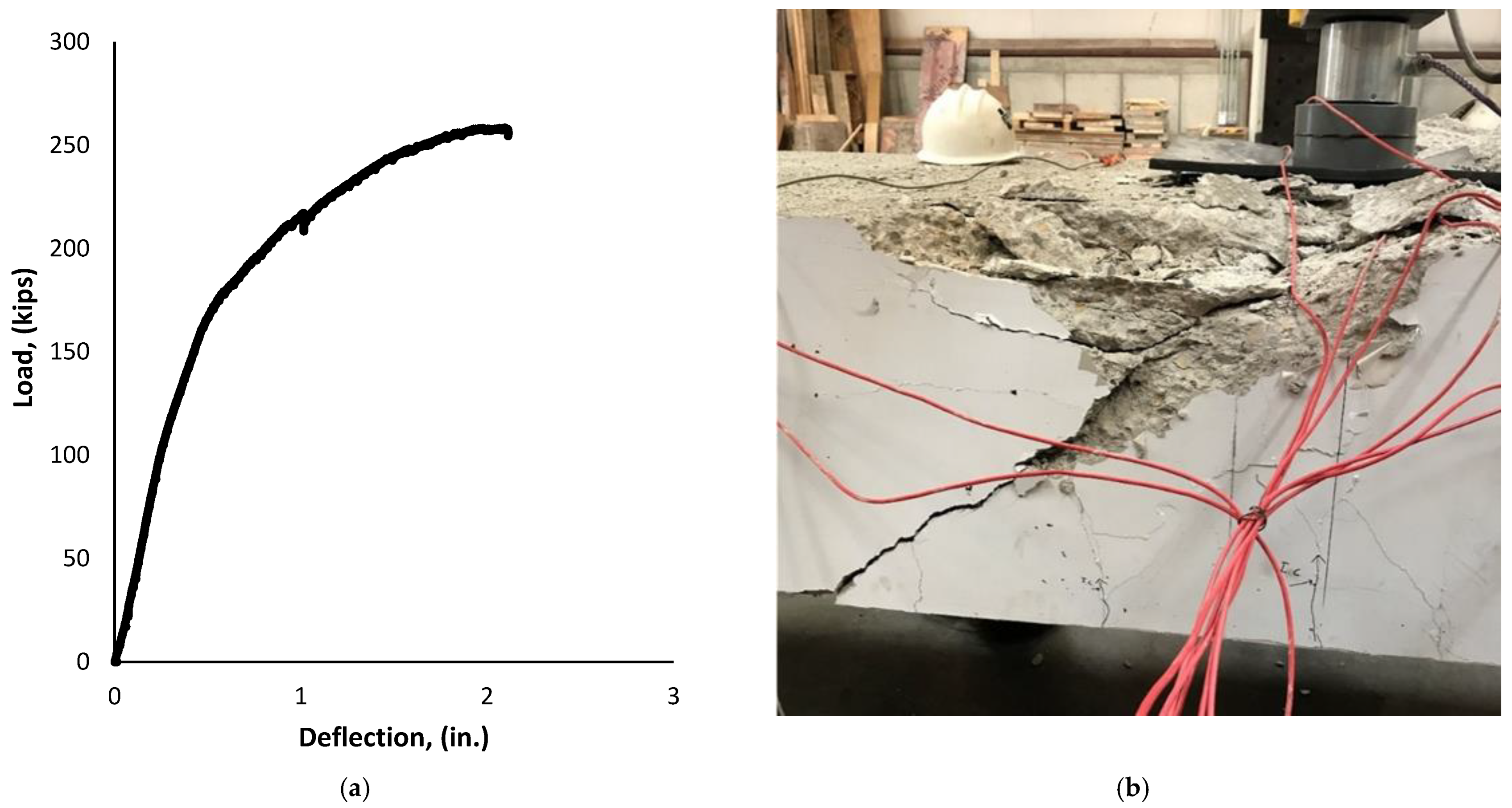 Sustainability 13 07875 g011