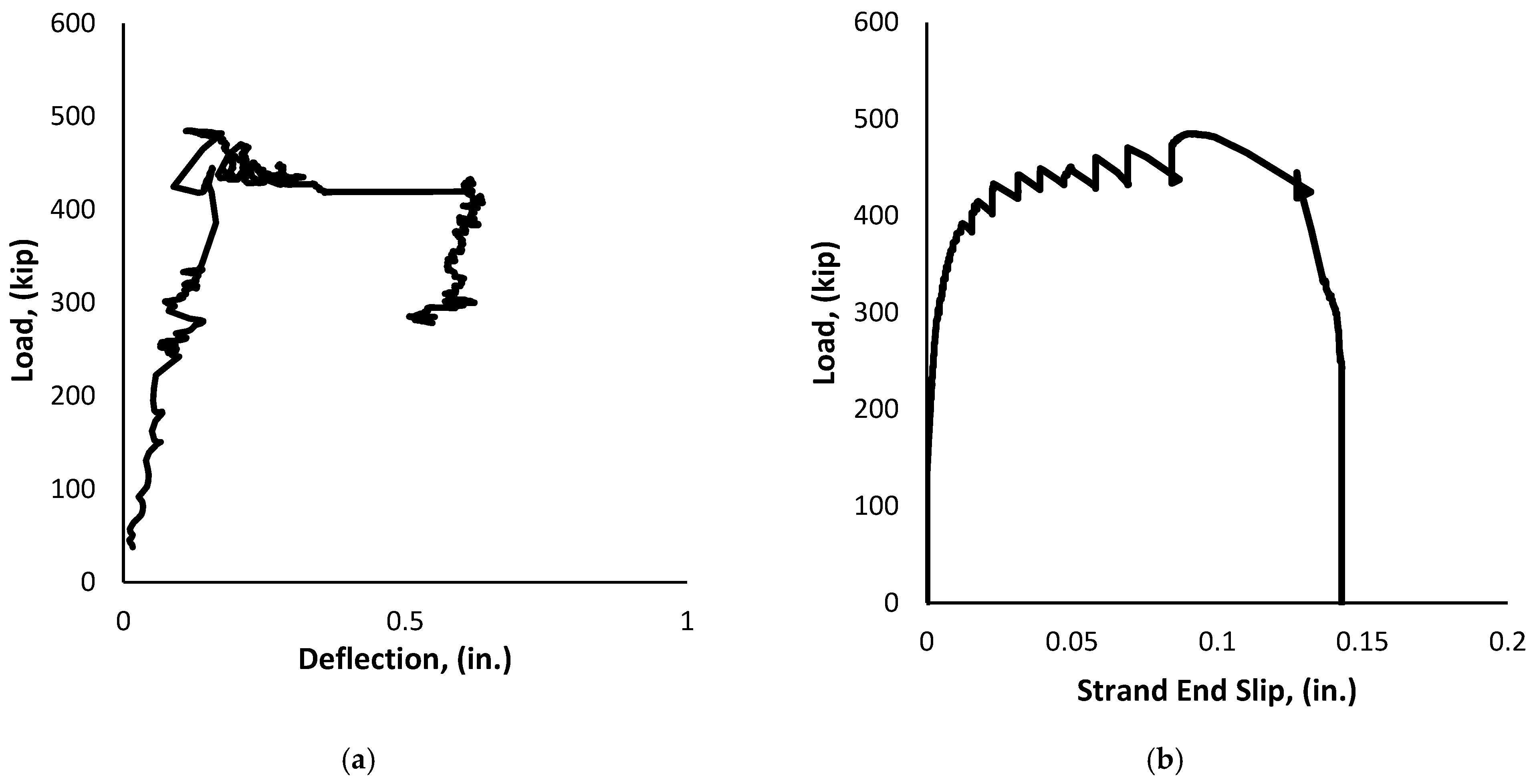 Sustainability 13 07875 g012