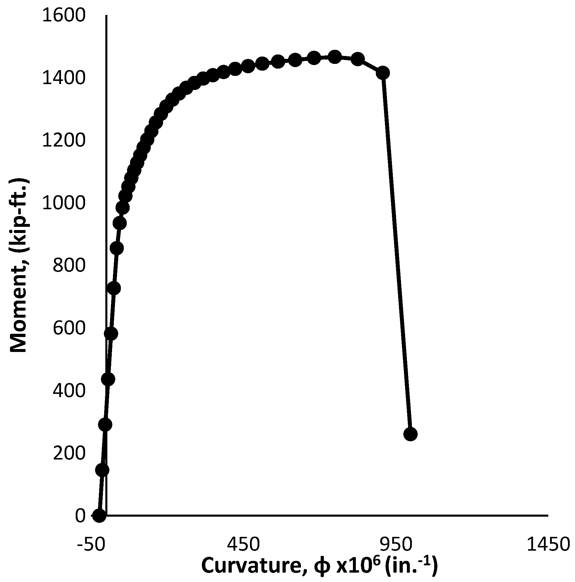 Sustainability 13 07875 g014