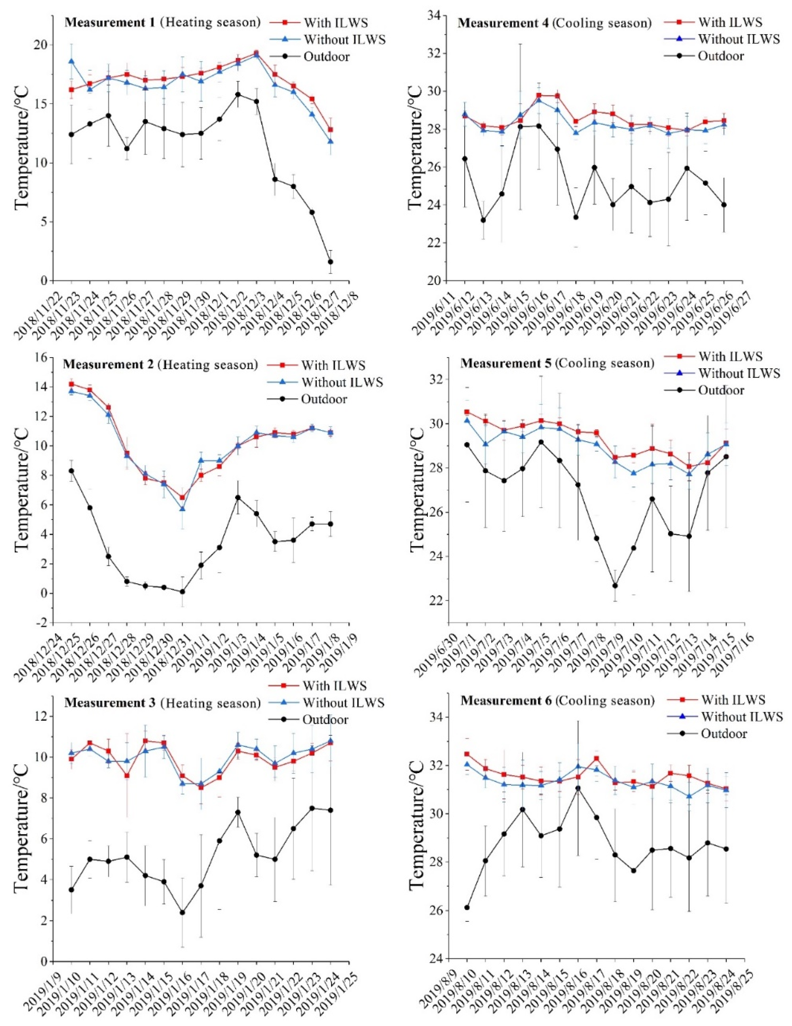 Sustainability 13 07884 g010