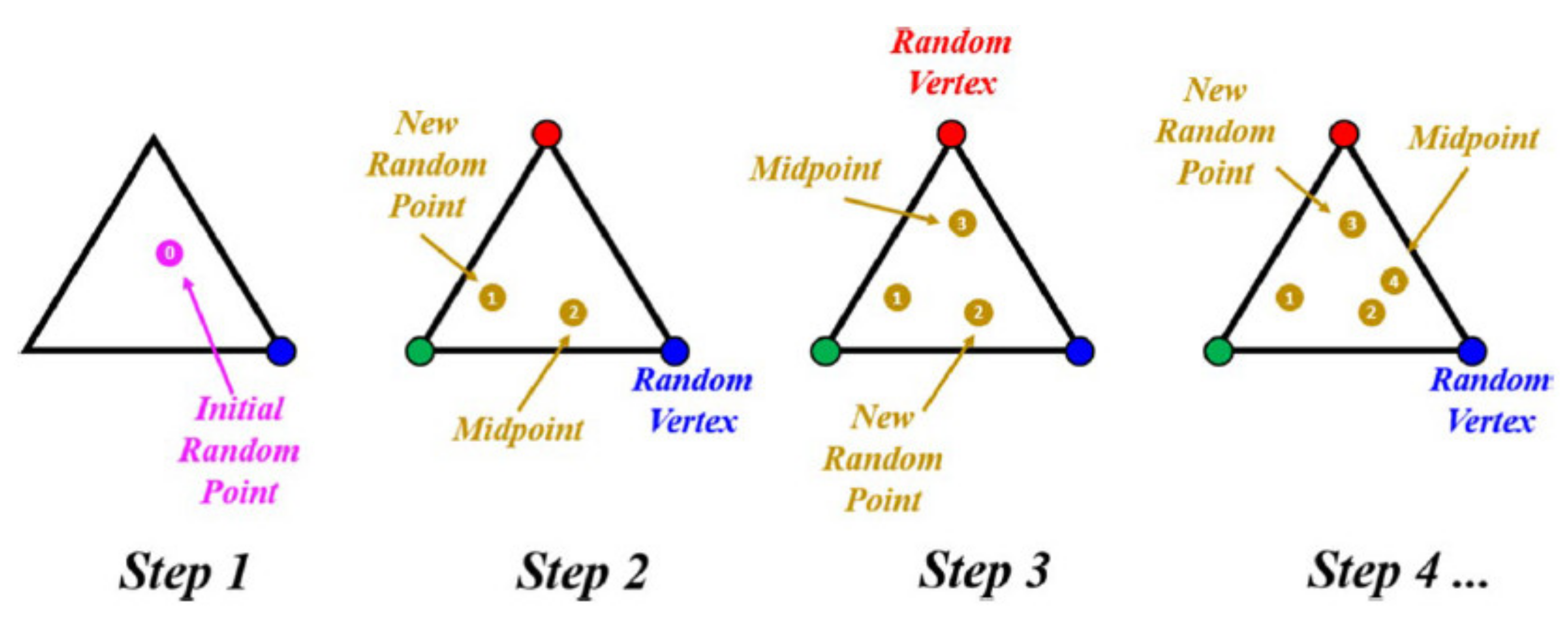 Sustainability 13 07911 g001