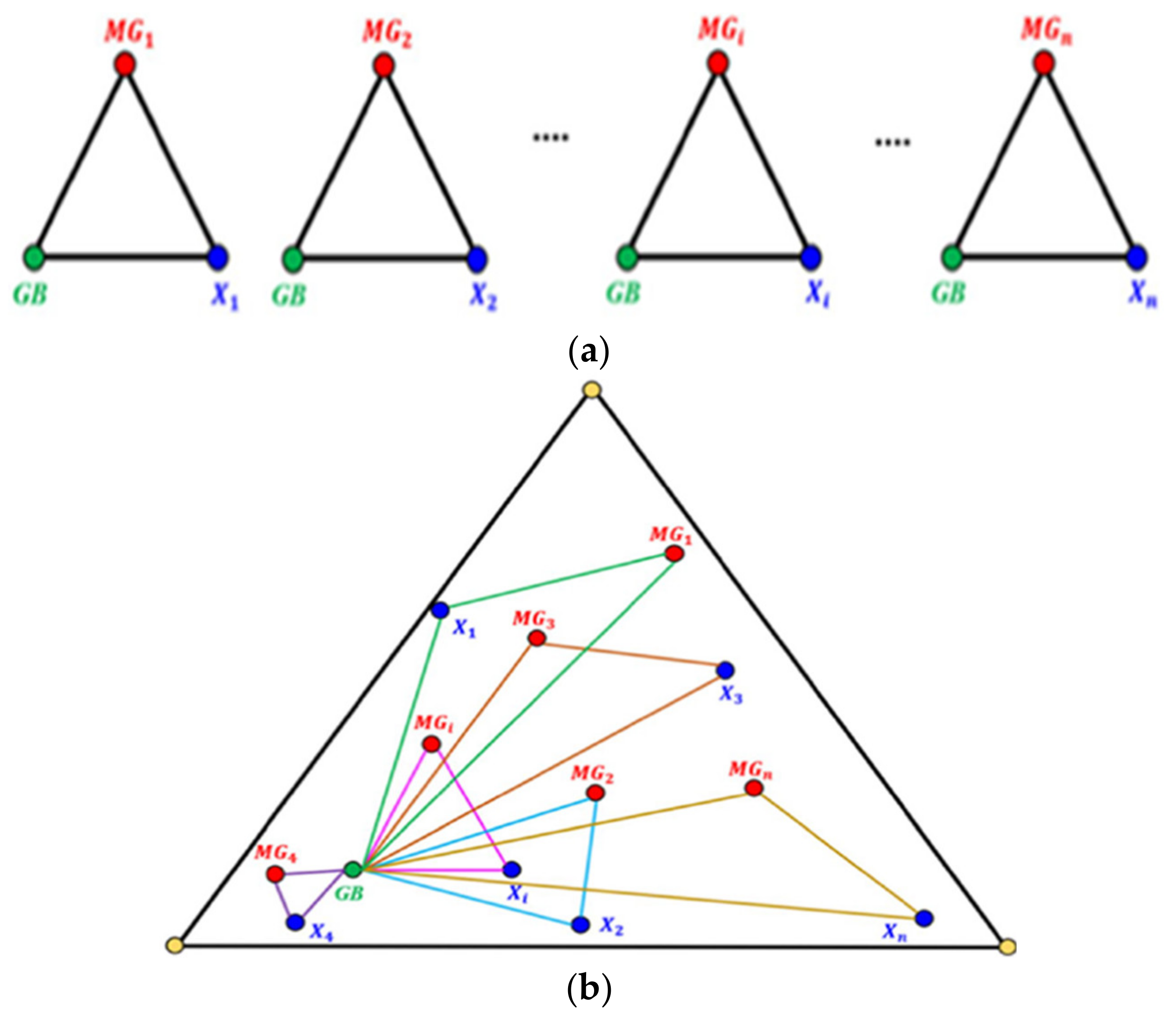 Sustainability 13 07911 g002