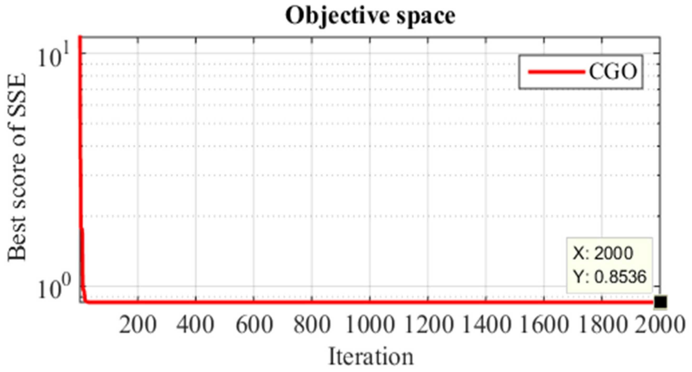 Sustainability 13 07911 g003