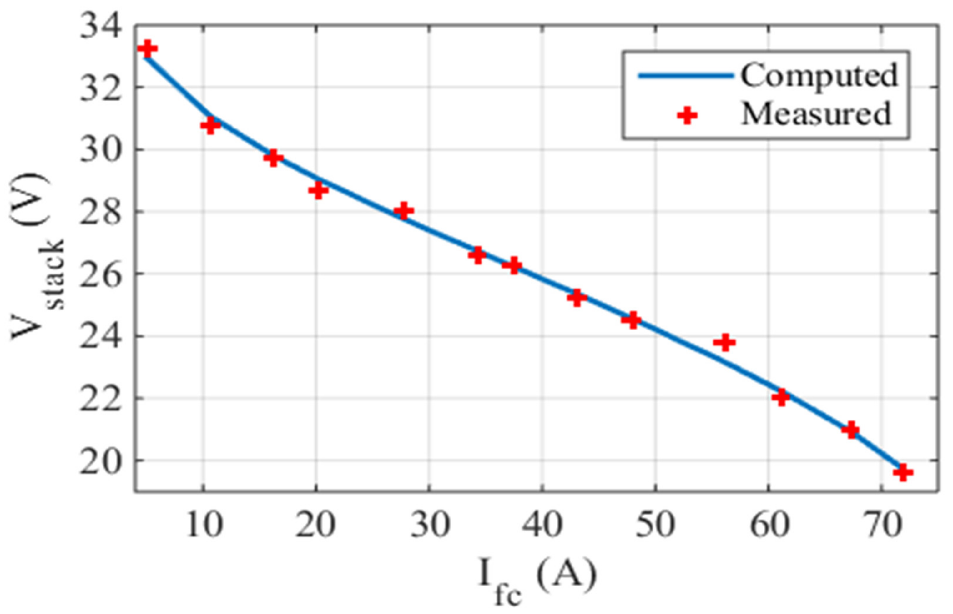 Sustainability 13 07911 g004