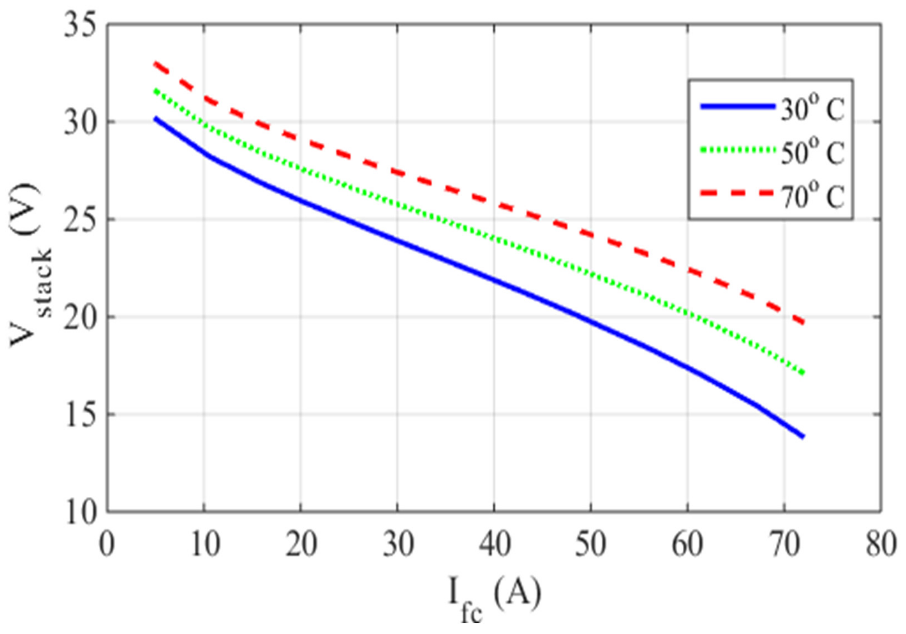 Sustainability 13 07911 g007