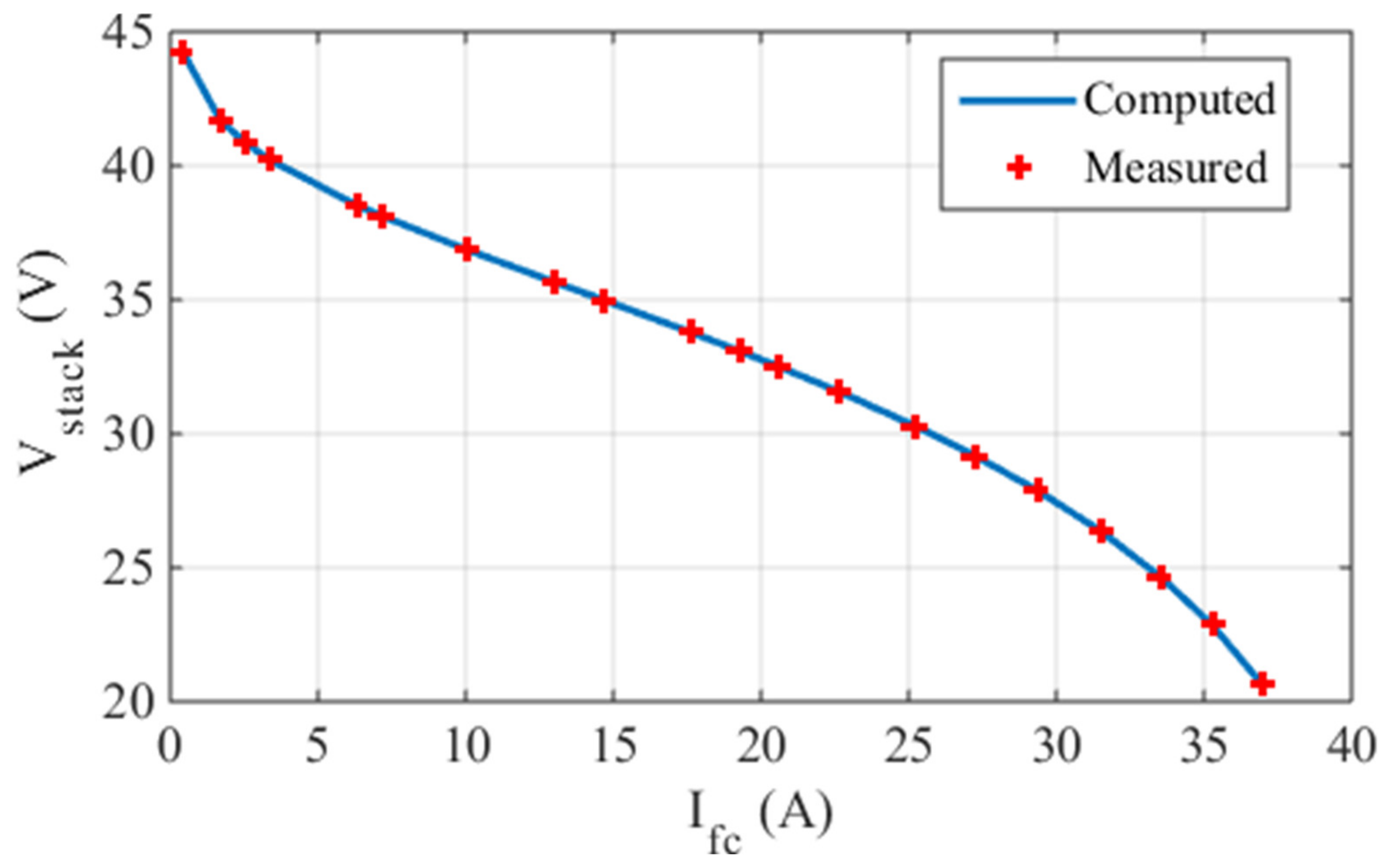 Sustainability 13 07911 g012