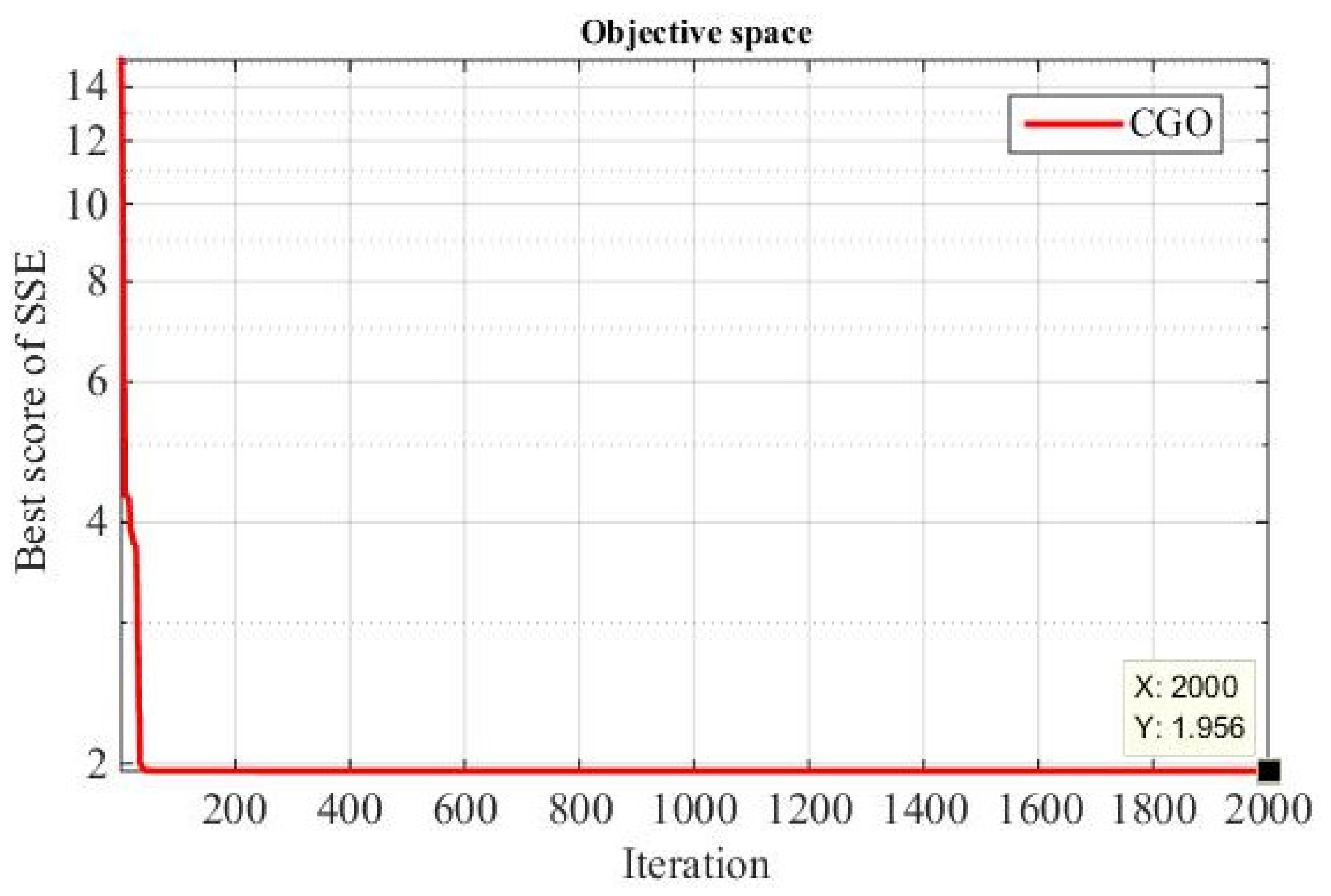 Sustainability 13 07911 g019