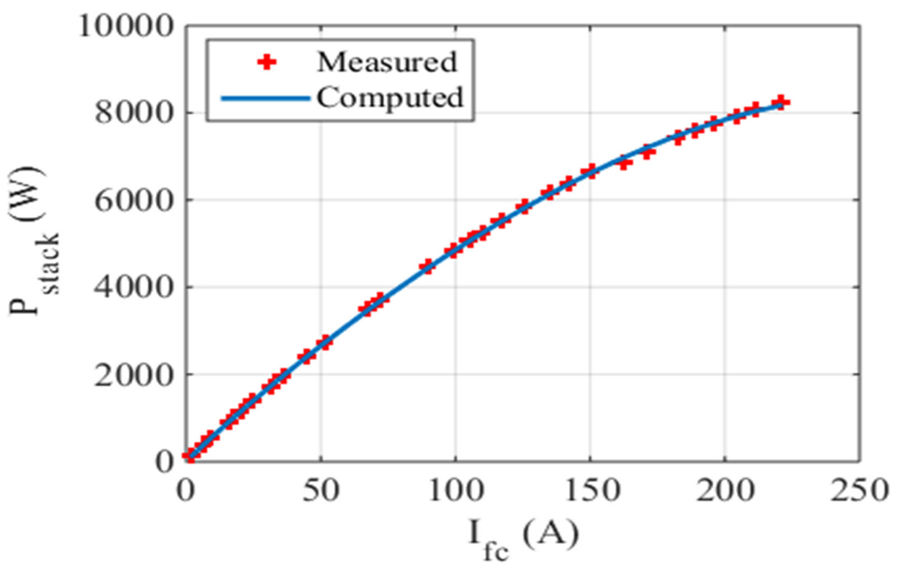 Sustainability 13 07911 g021