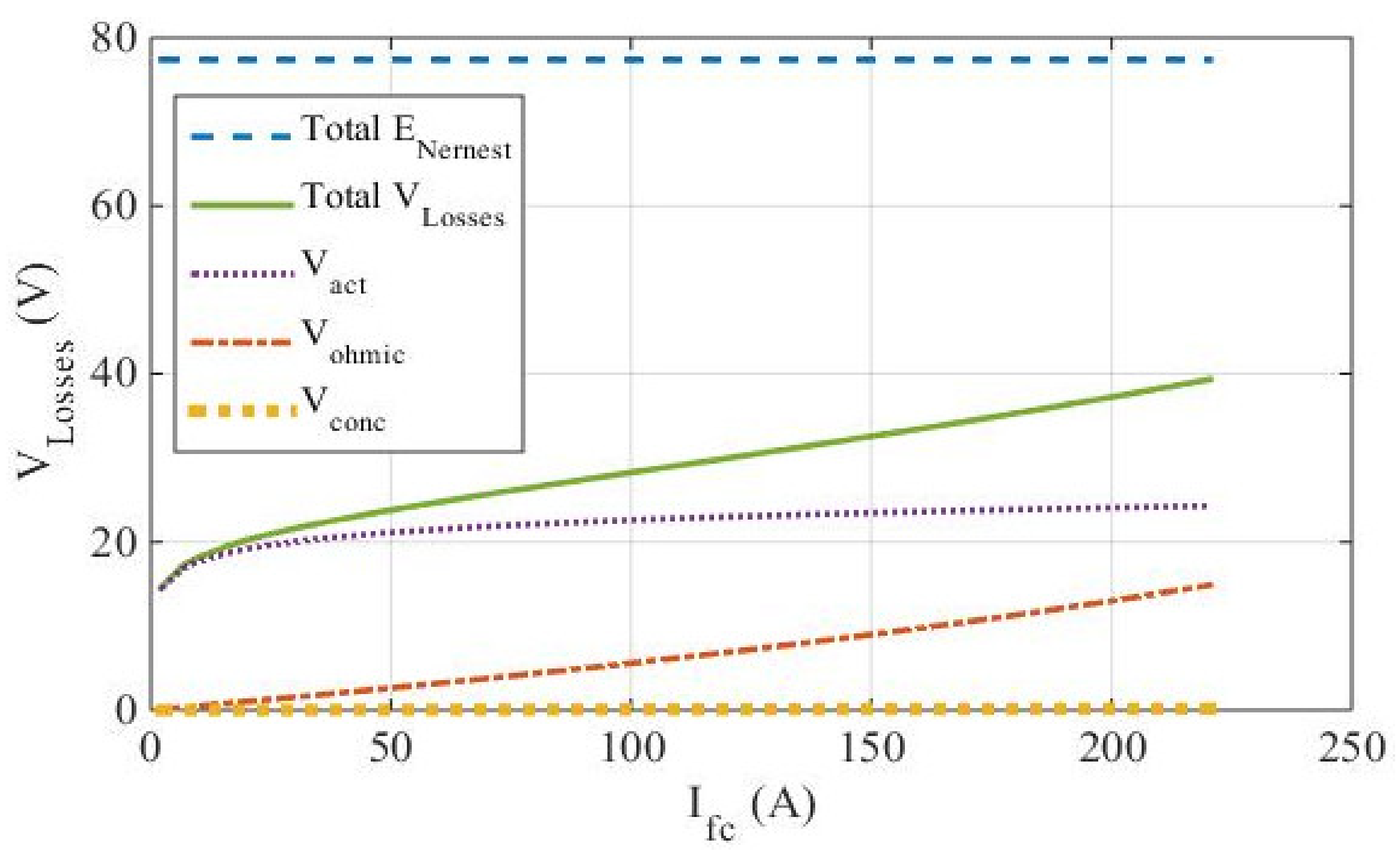 Sustainability 13 07911 g022