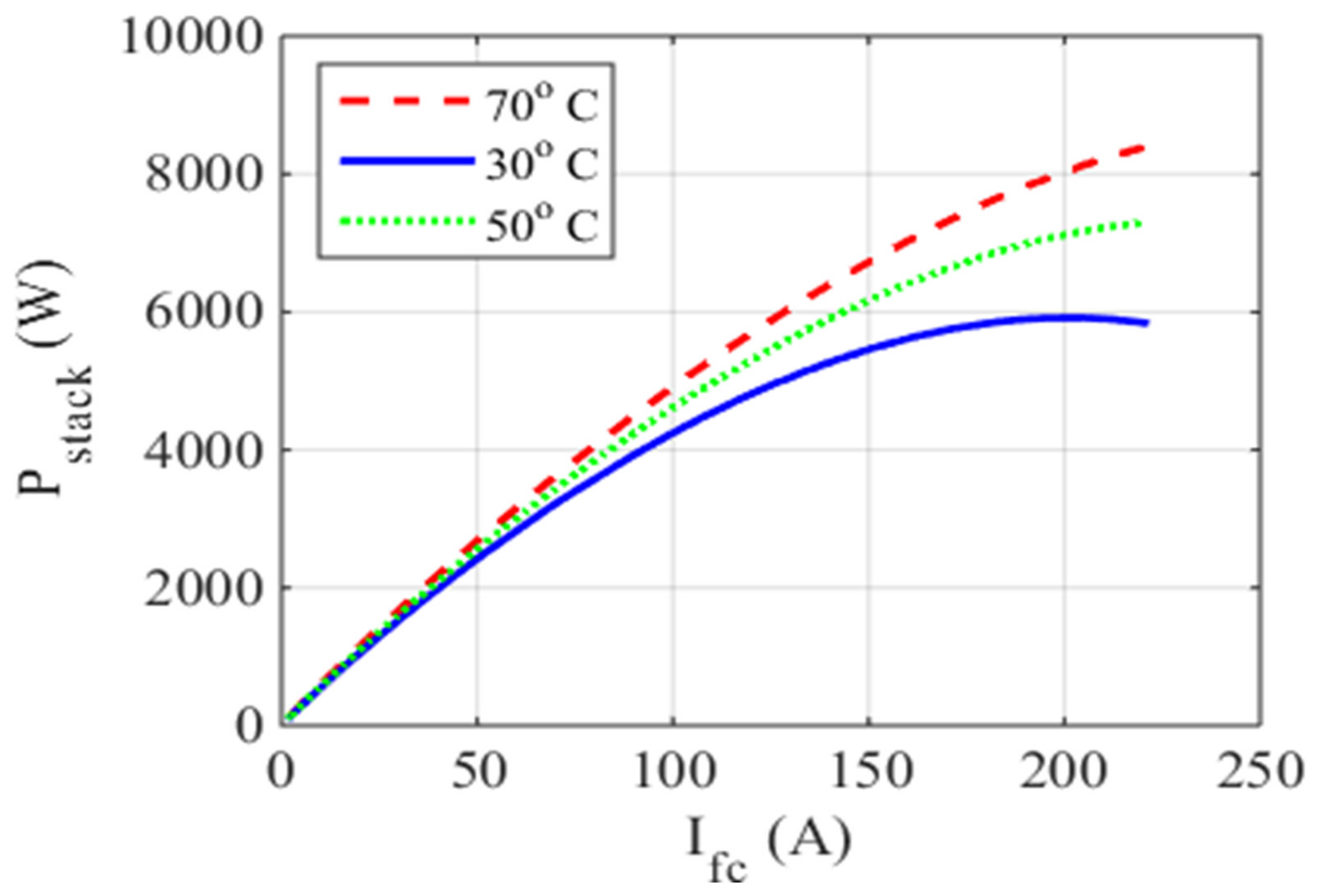 Sustainability 13 07911 g024