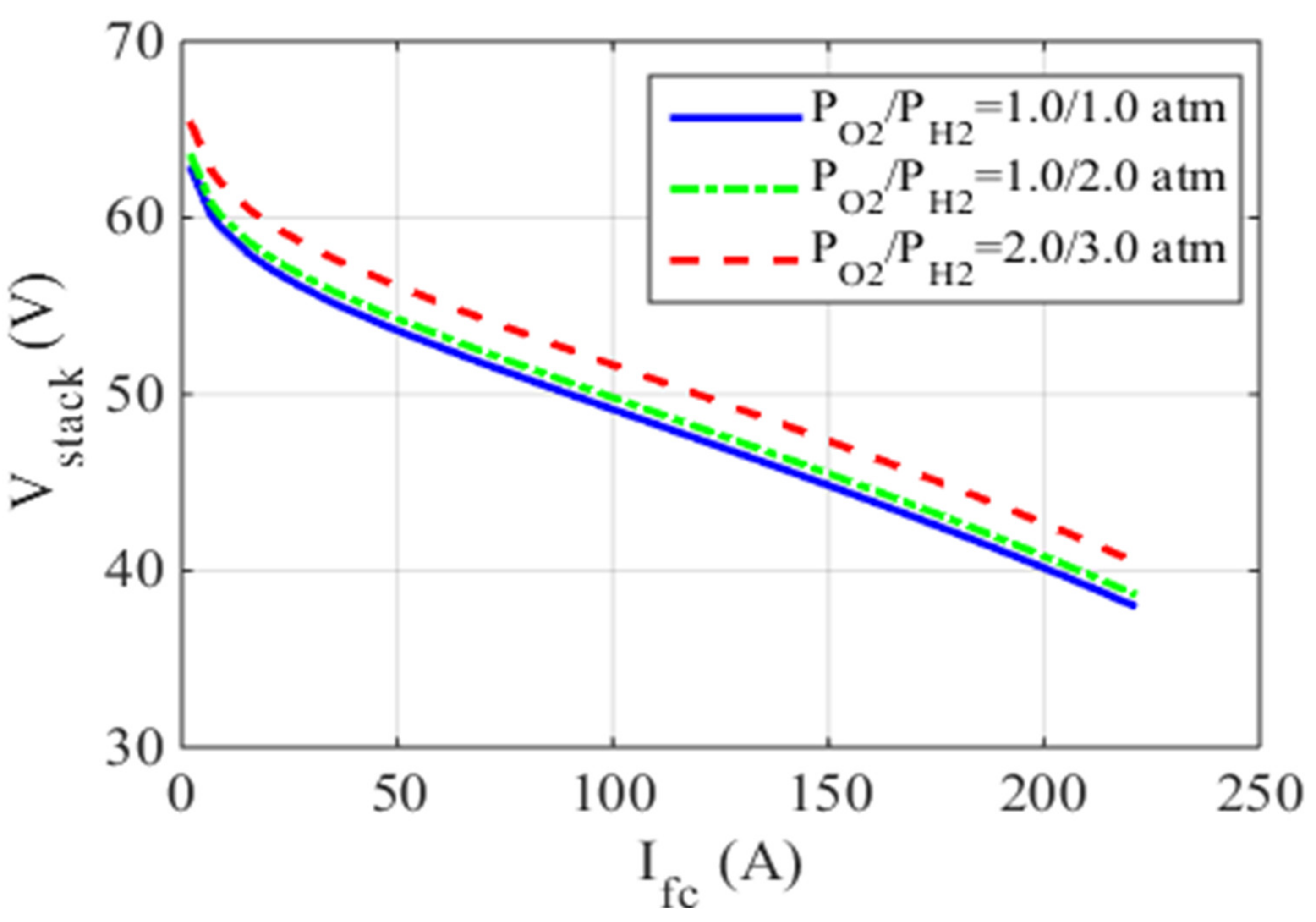 Sustainability 13 07911 g025