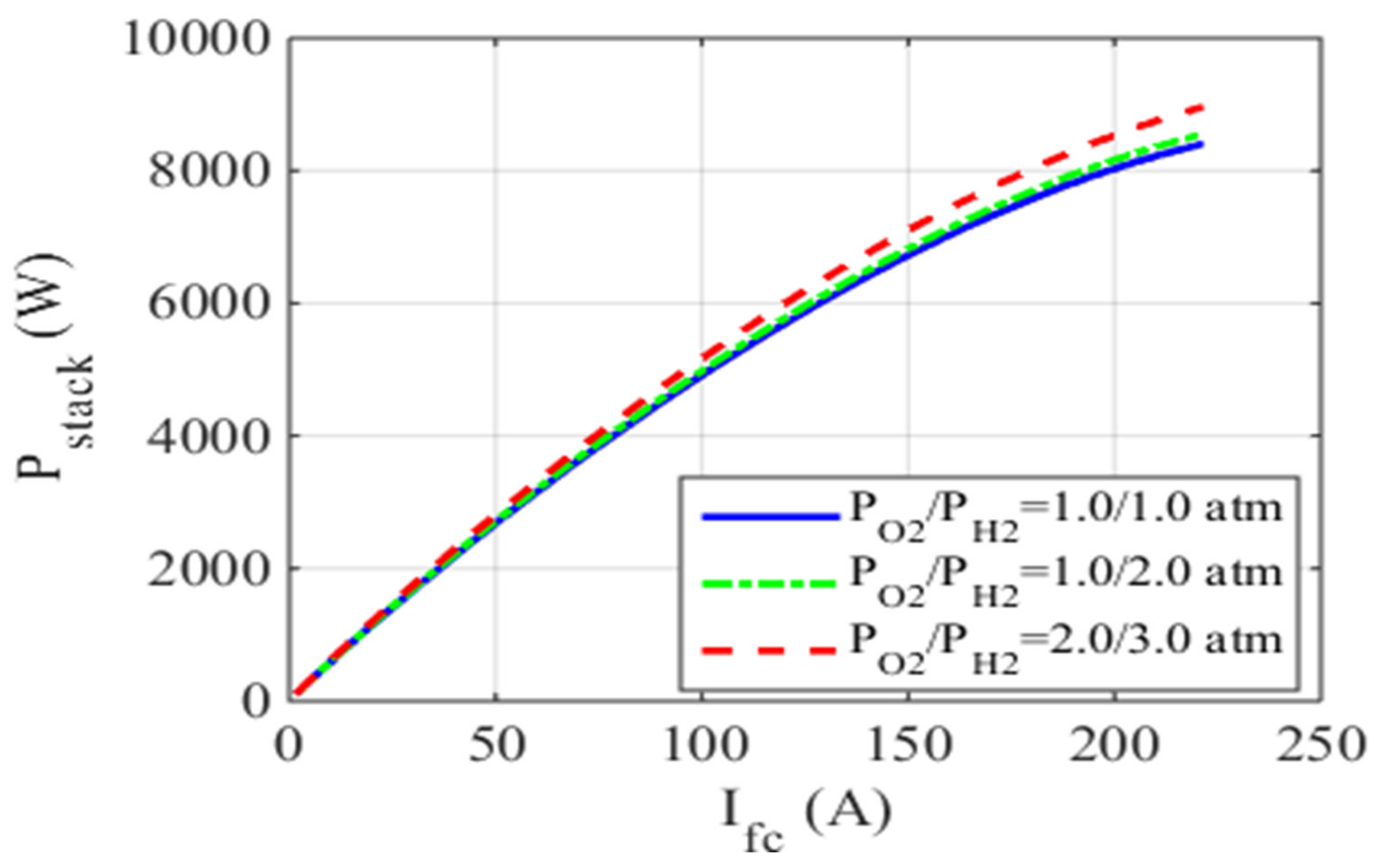 Sustainability 13 07911 g026