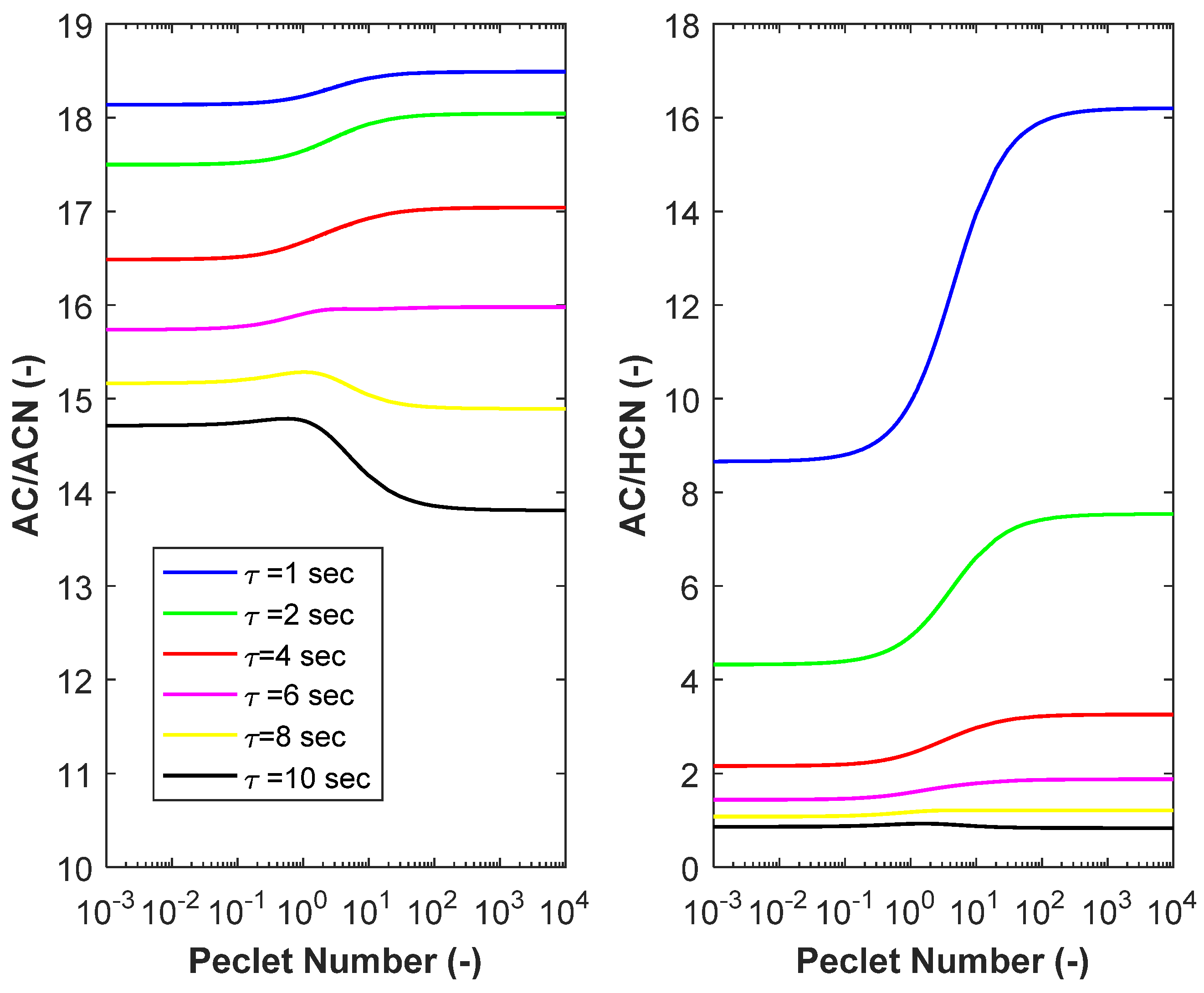 Sustainability 13 07923 g009