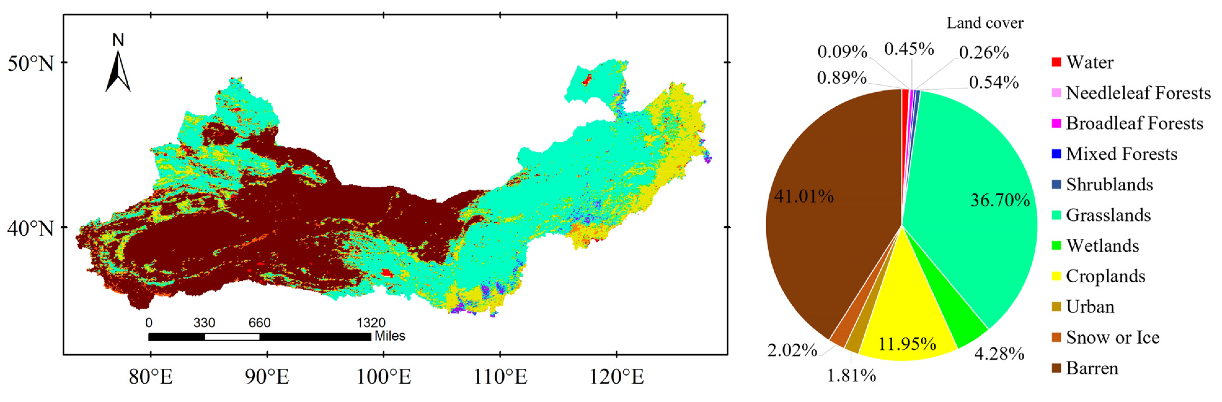 Sustainability 13 07977 g002