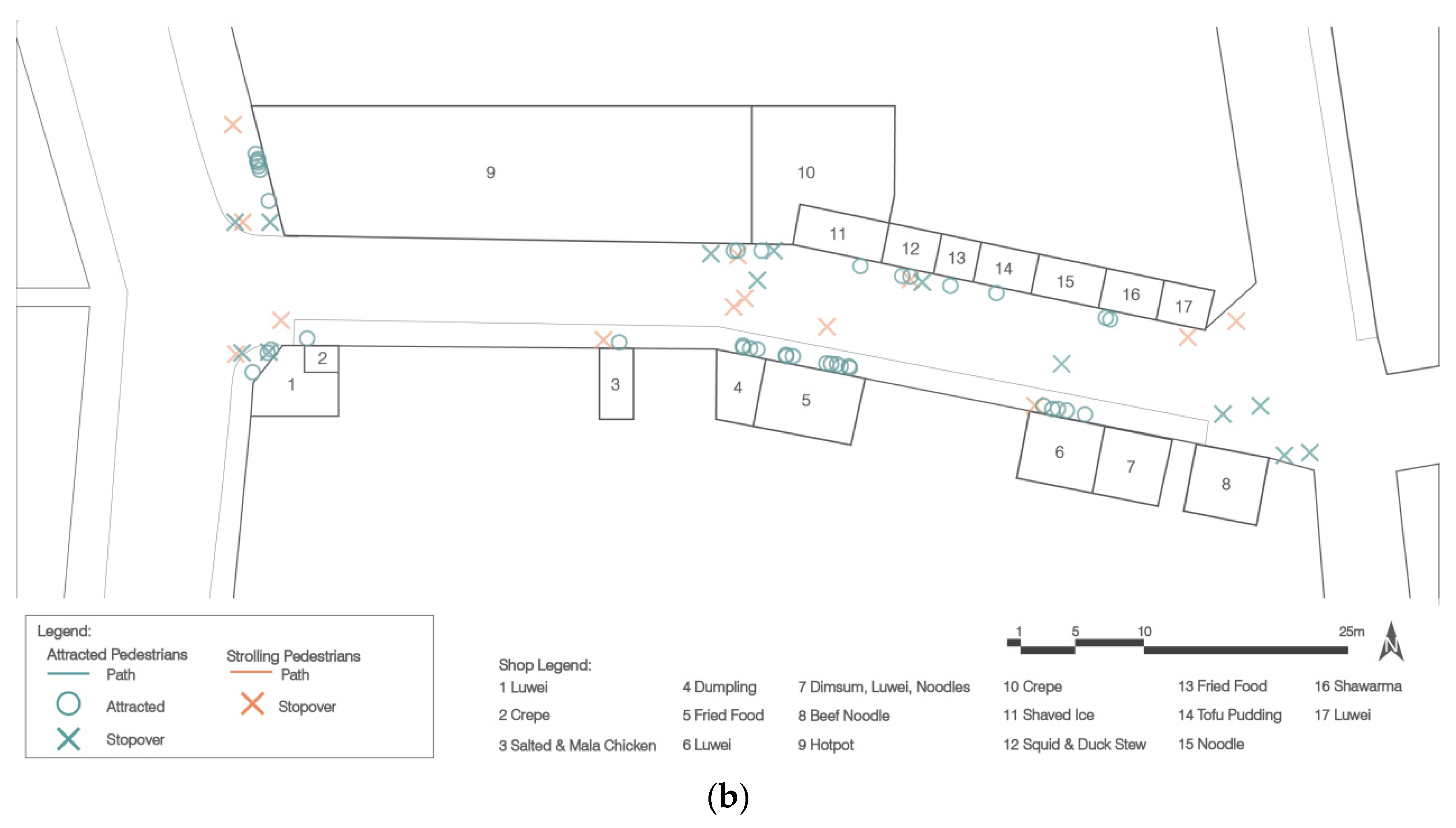 Sustainability 13 08015 g005b