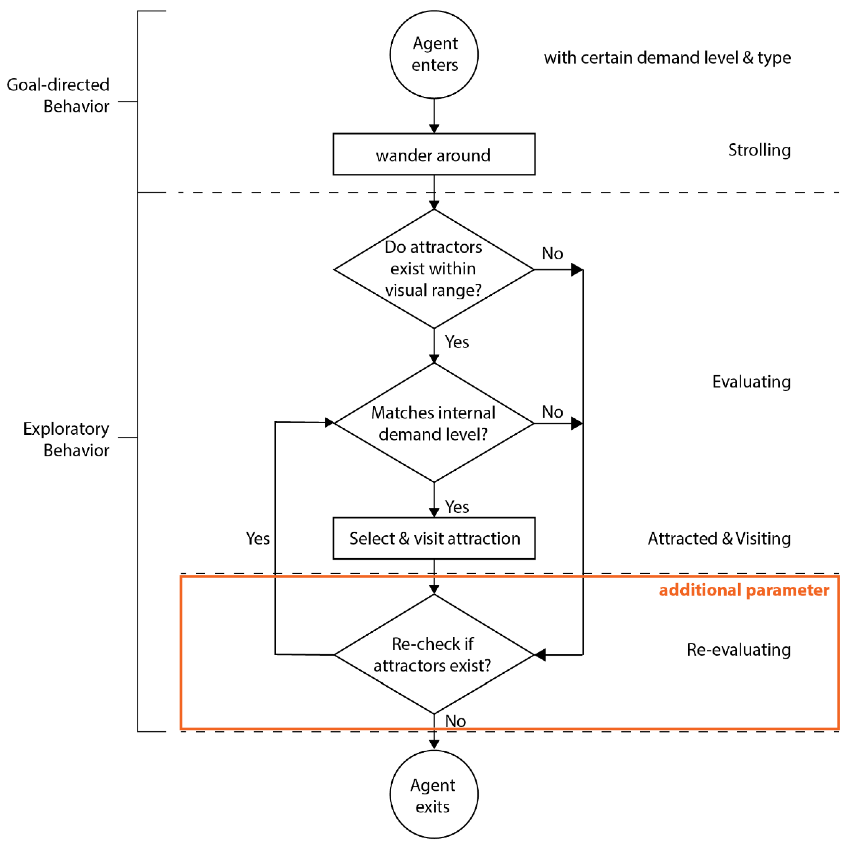 Sustainability 13 08015 g012