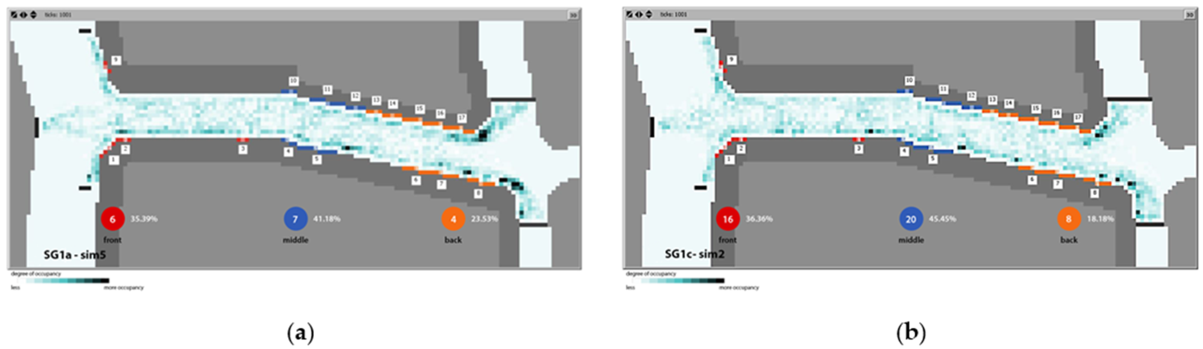 Sustainability 13 08015 g018