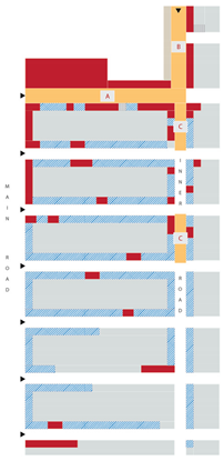 Sustainability 13 08015 i003