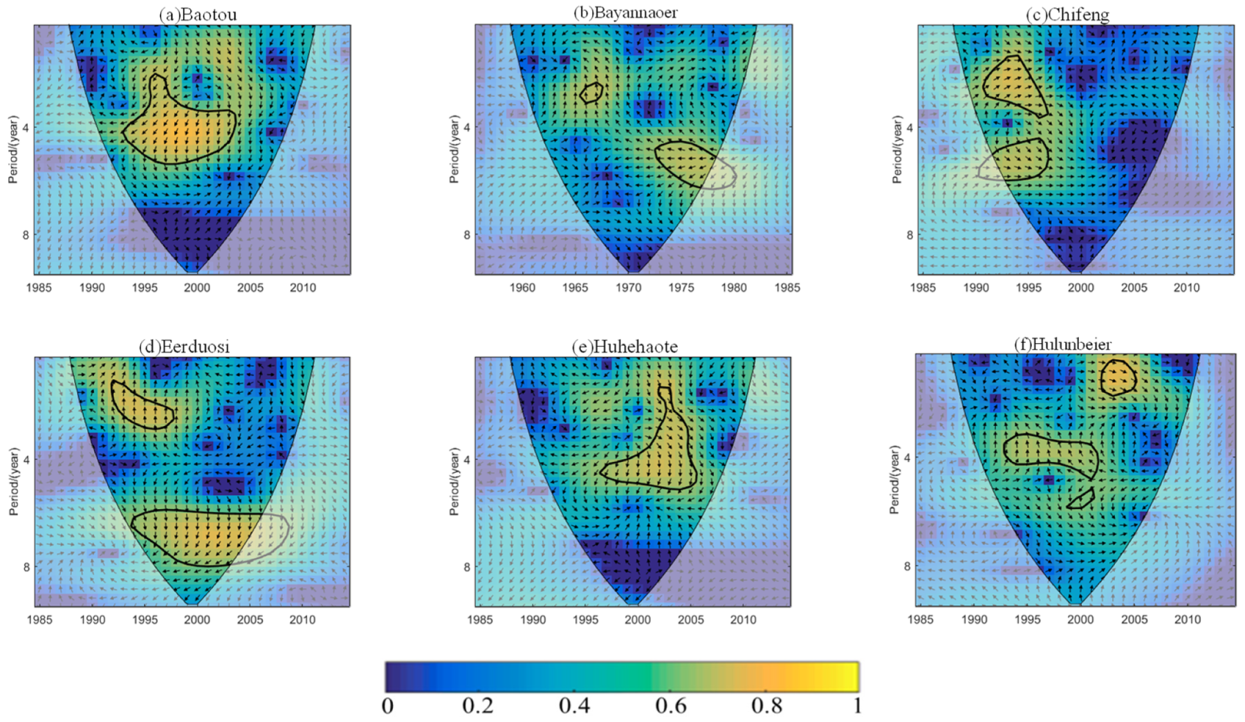 Sustainability 13 08072 g0a4