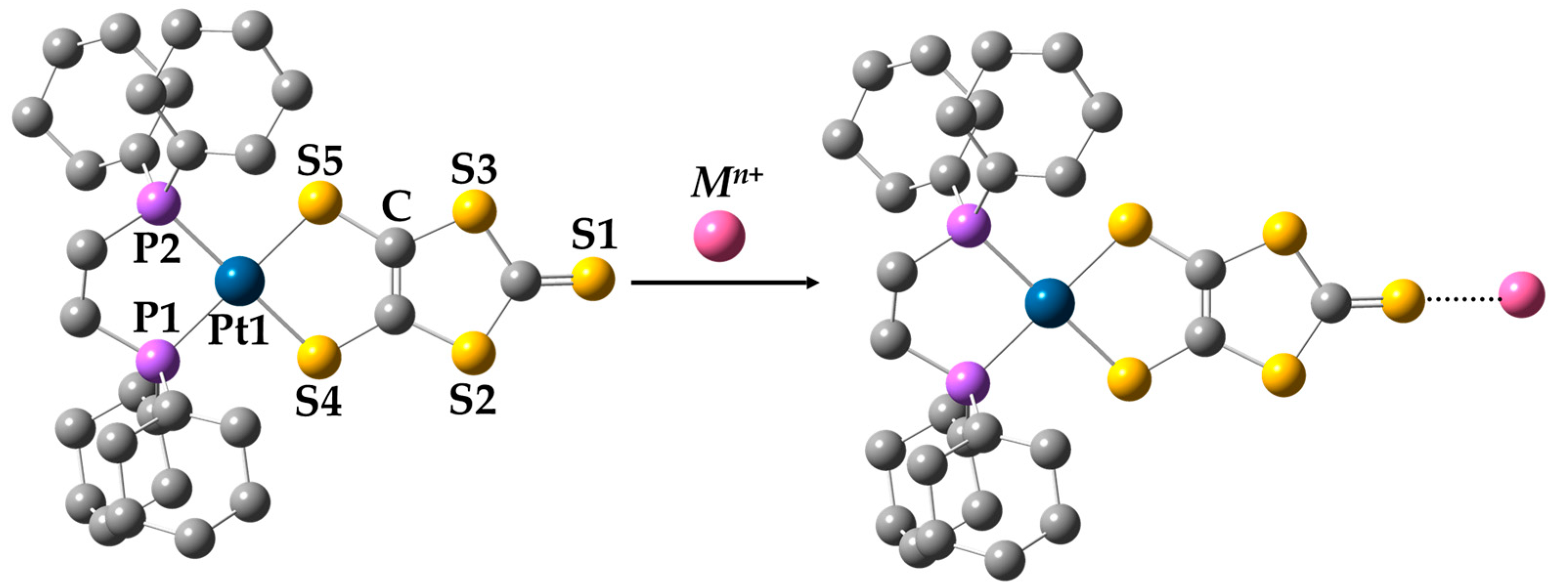Sustainability 13 08160 g001