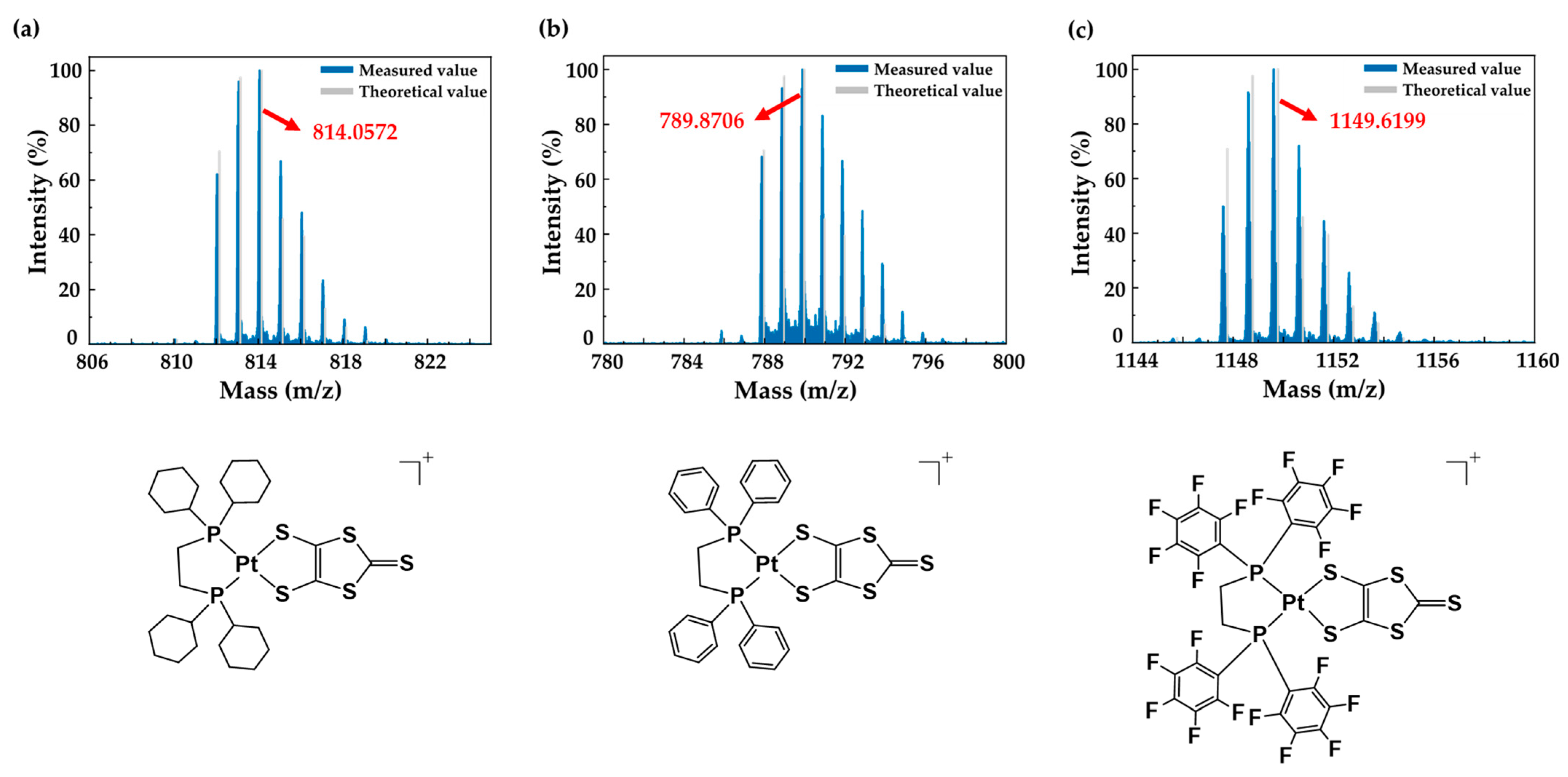 Sustainability 13 08160 g002