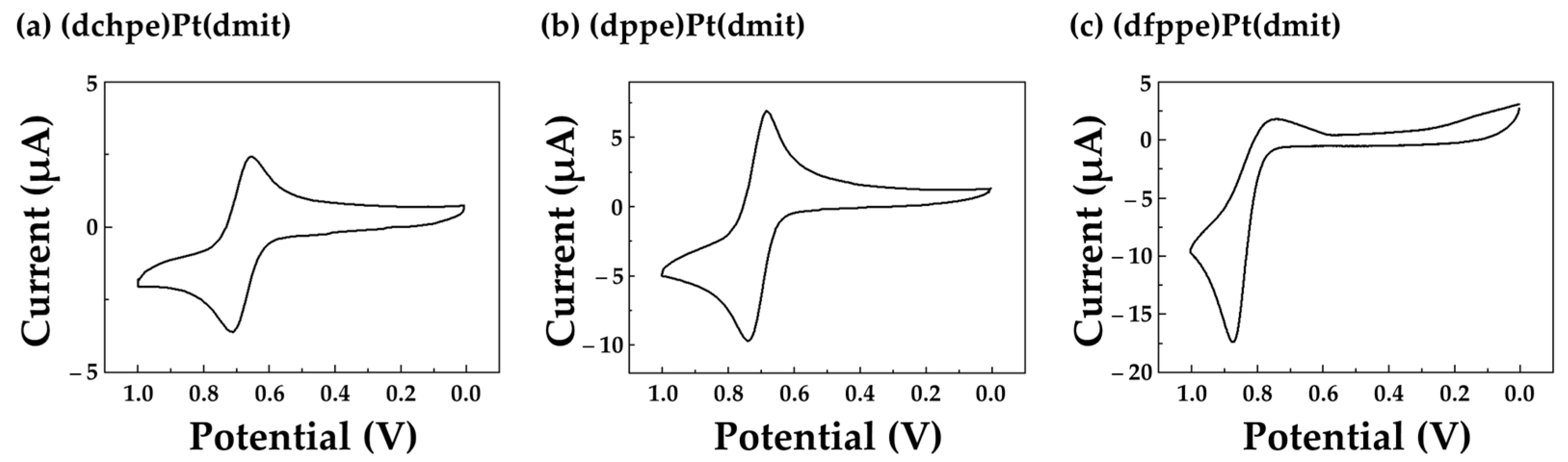 Sustainability 13 08160 g004
