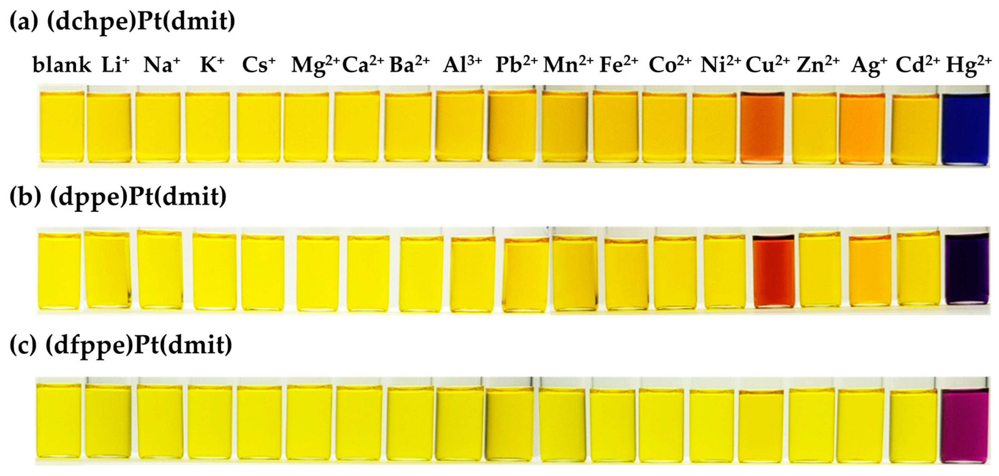 Sustainability 13 08160 g005